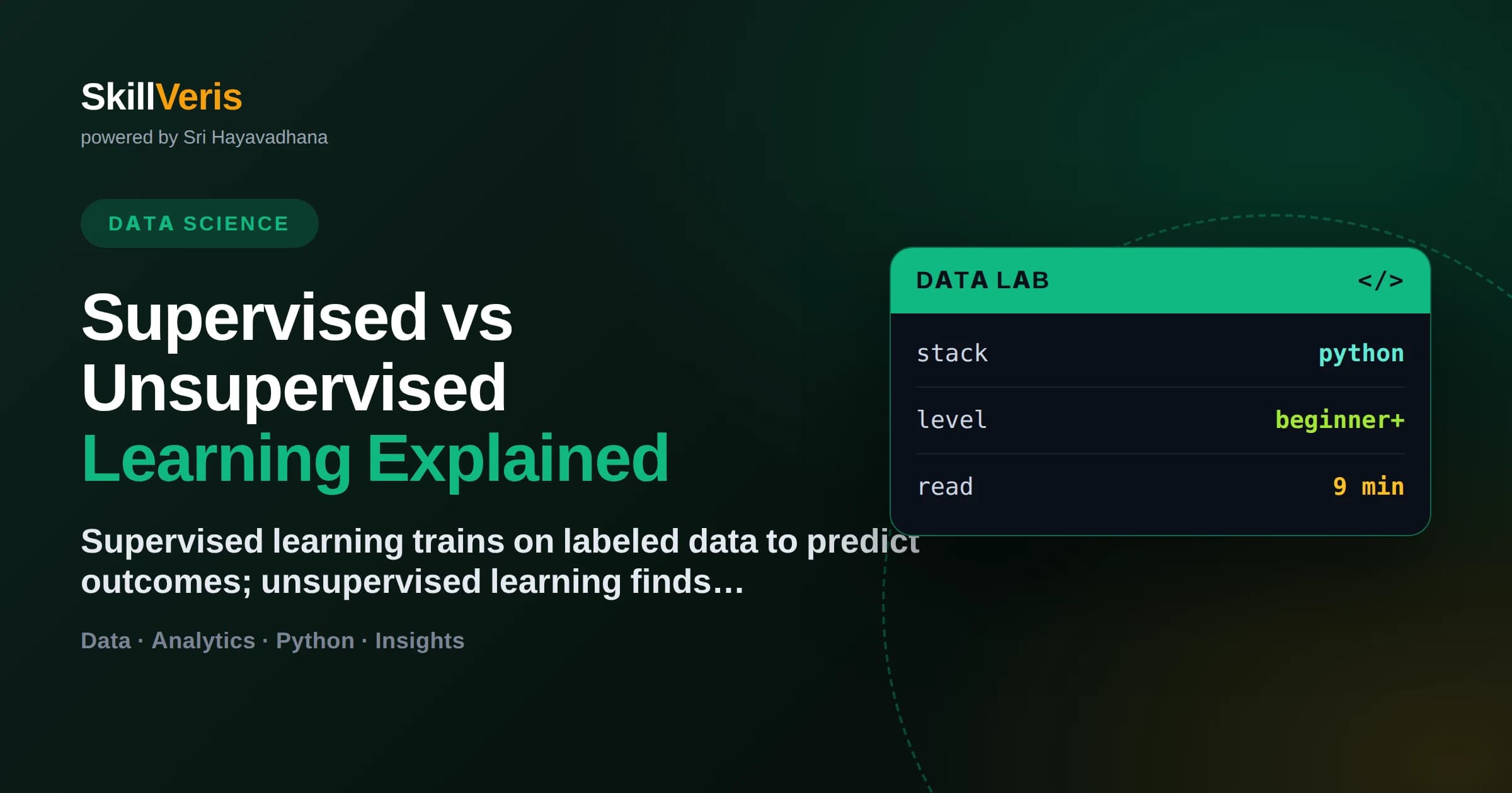 Supervised vs Unsupervised Learning Explained