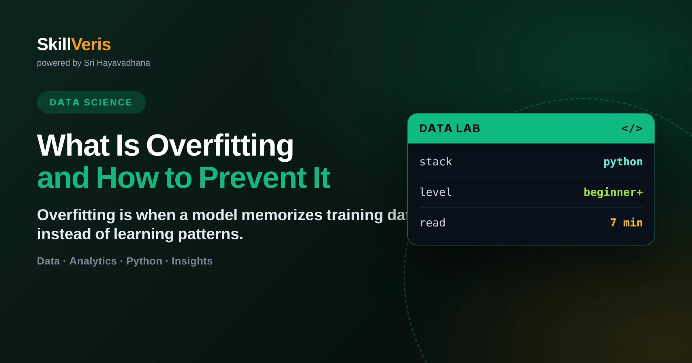 What Is Overfitting and How to Prevent It