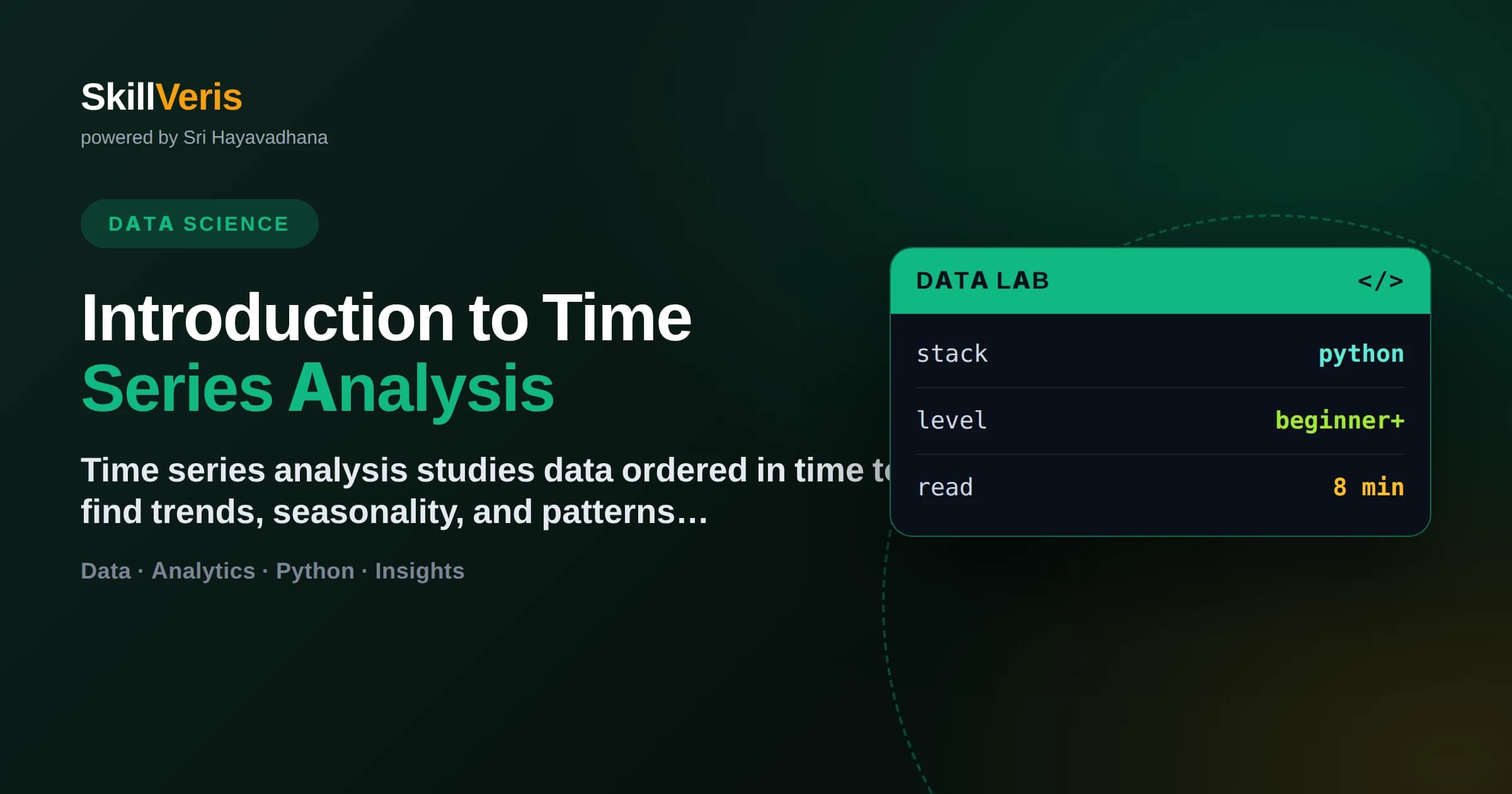 Introduction to Time Series Analysis