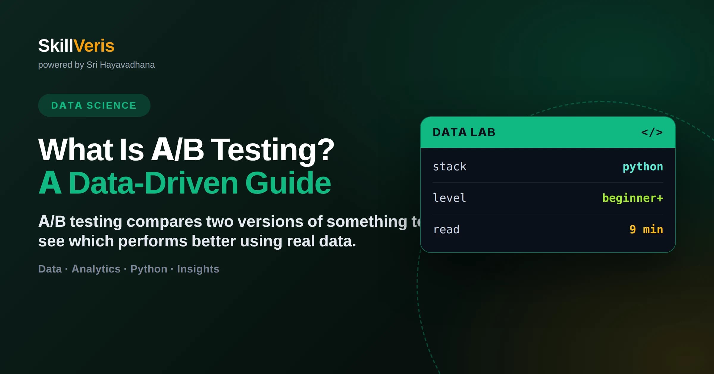 What Is A/B Testing? A Data-Driven Guide