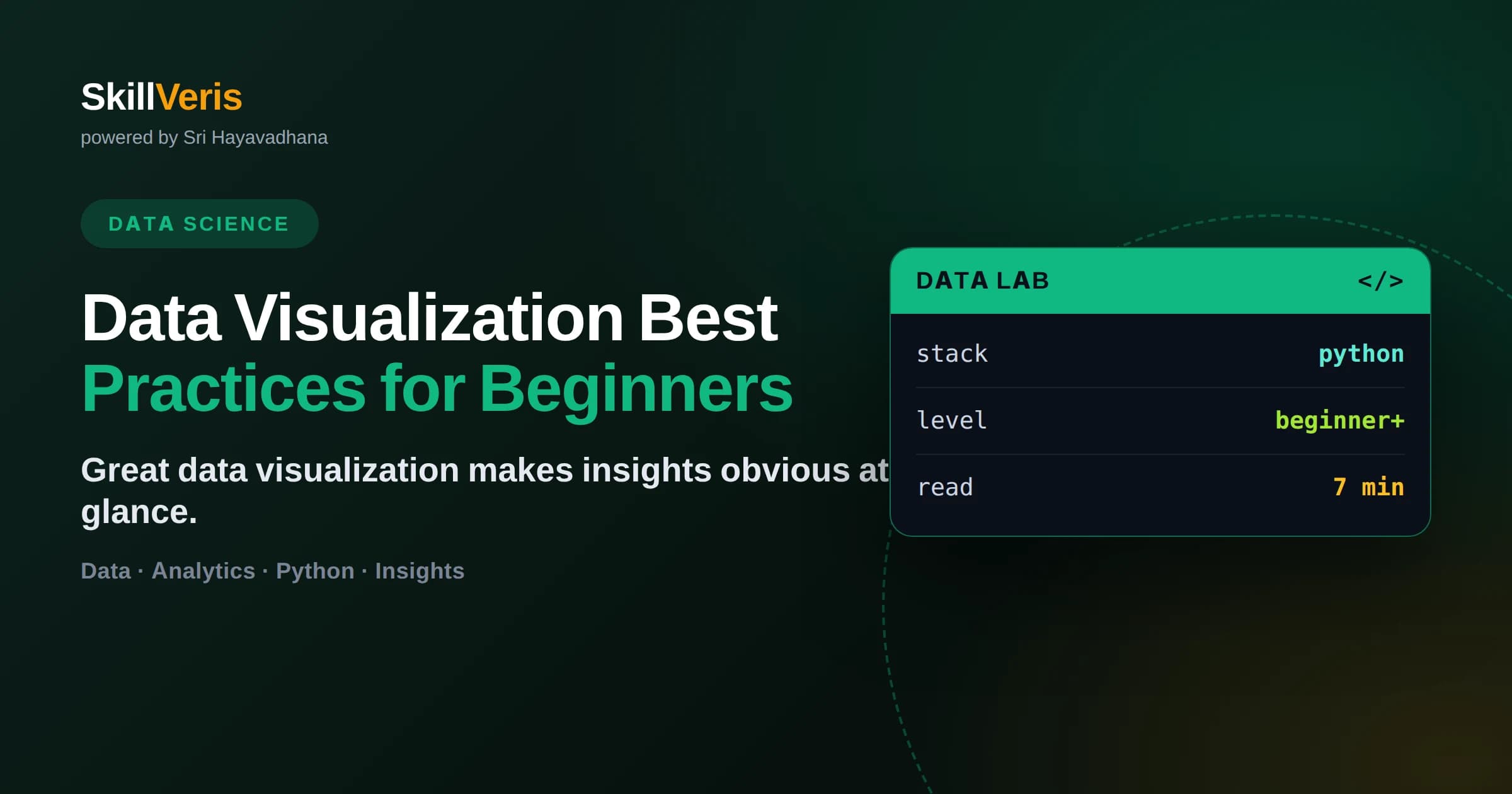 Data Visualization Best Practices for Beginners