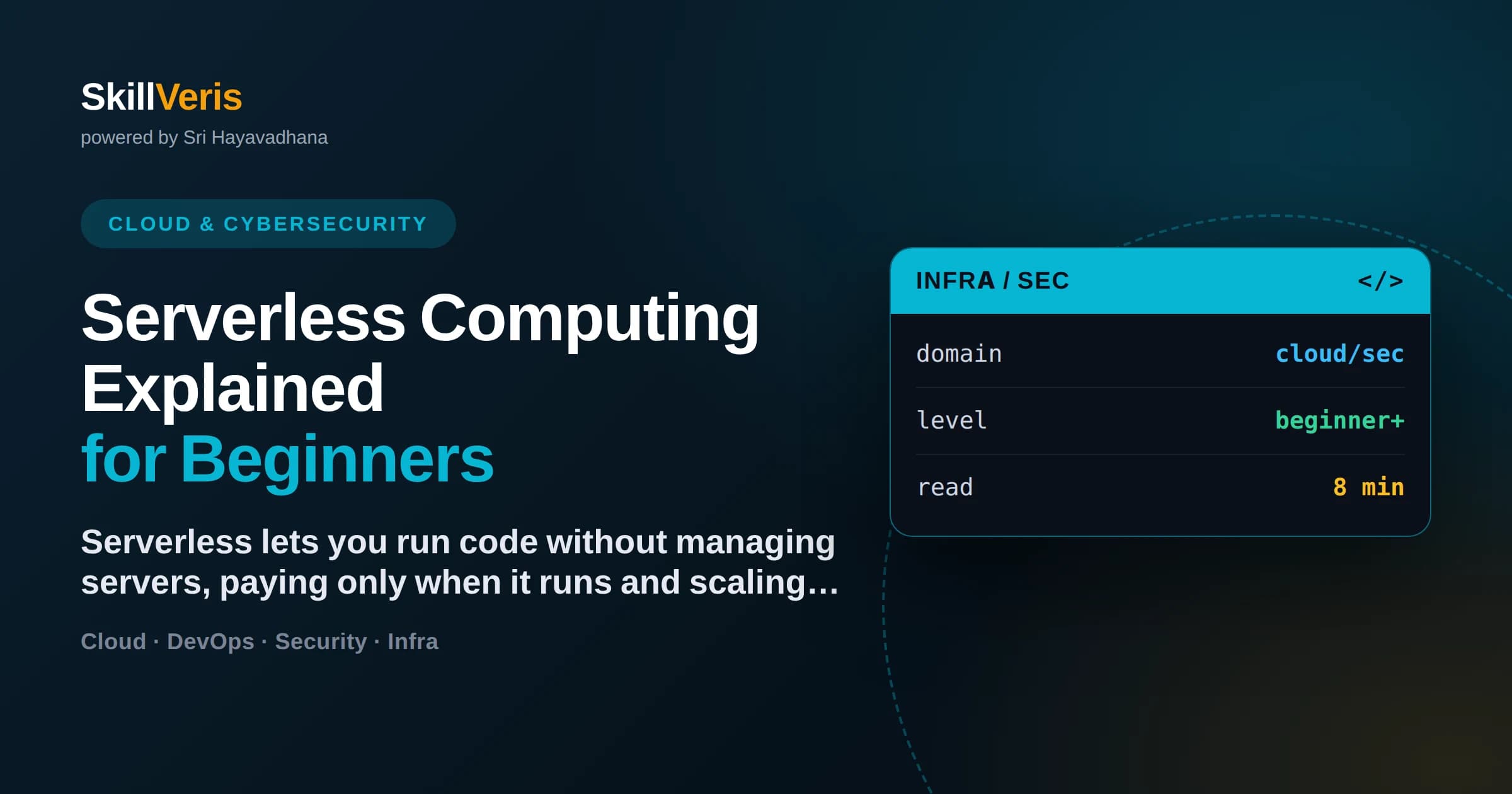 Serverless Computing Explained for Beginners