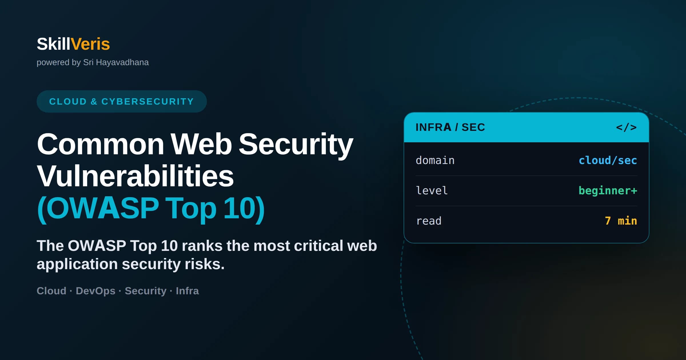 Common Web Security Vulnerabilities (OWASP Top 10)