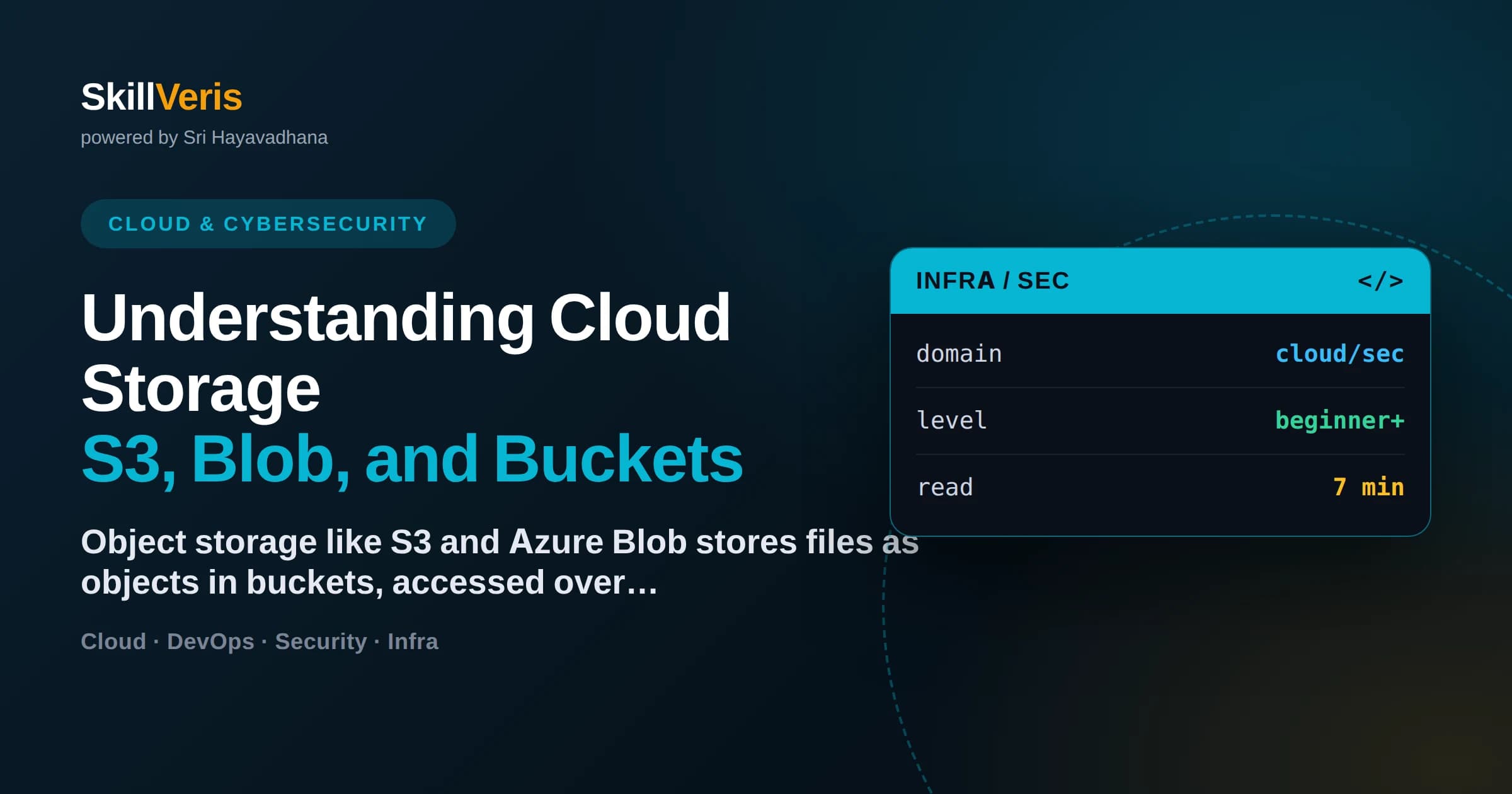 Understanding Cloud Storage: S3, Blob, and Buckets