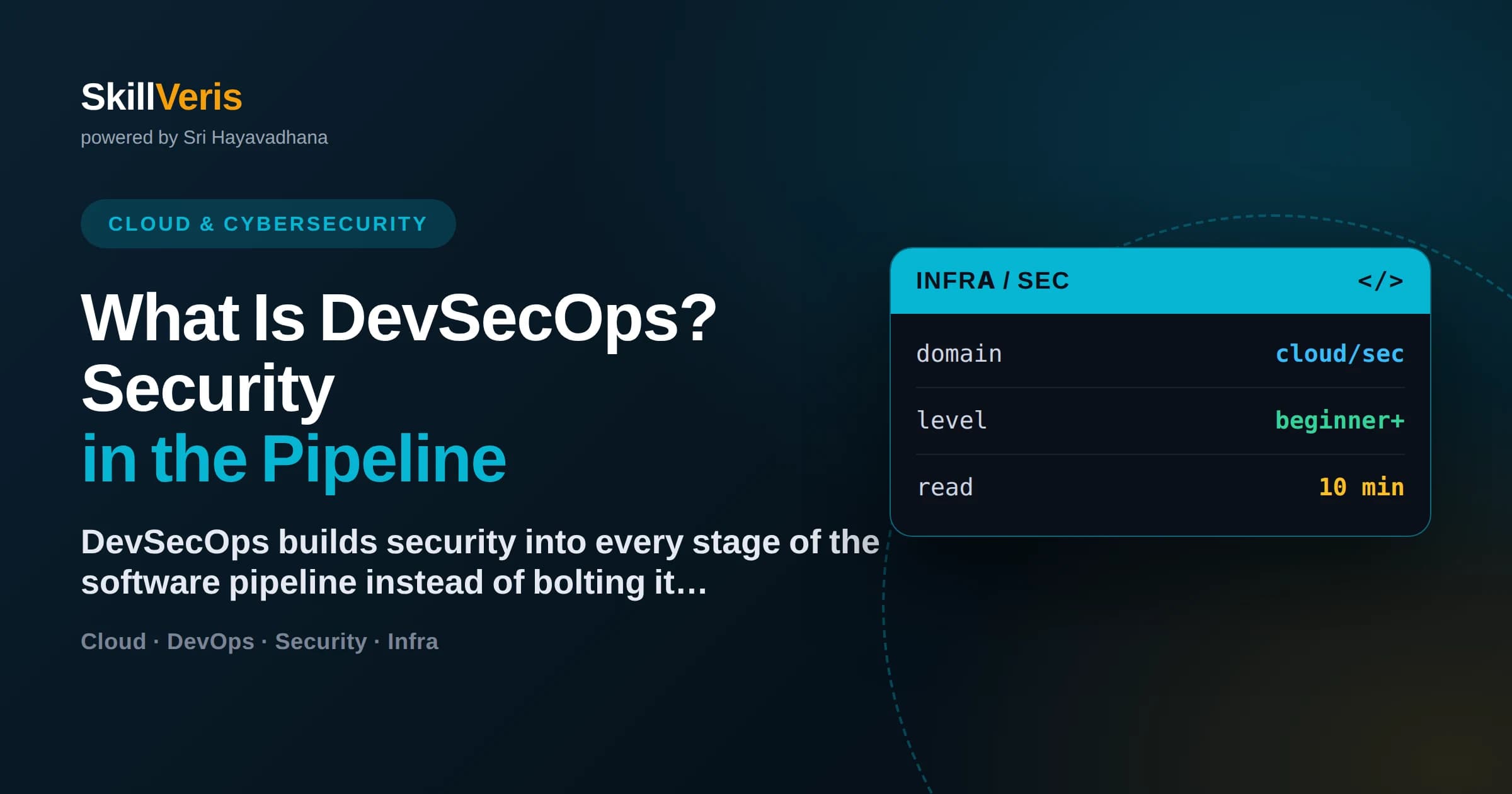 What Is DevSecOps? Security in the Pipeline