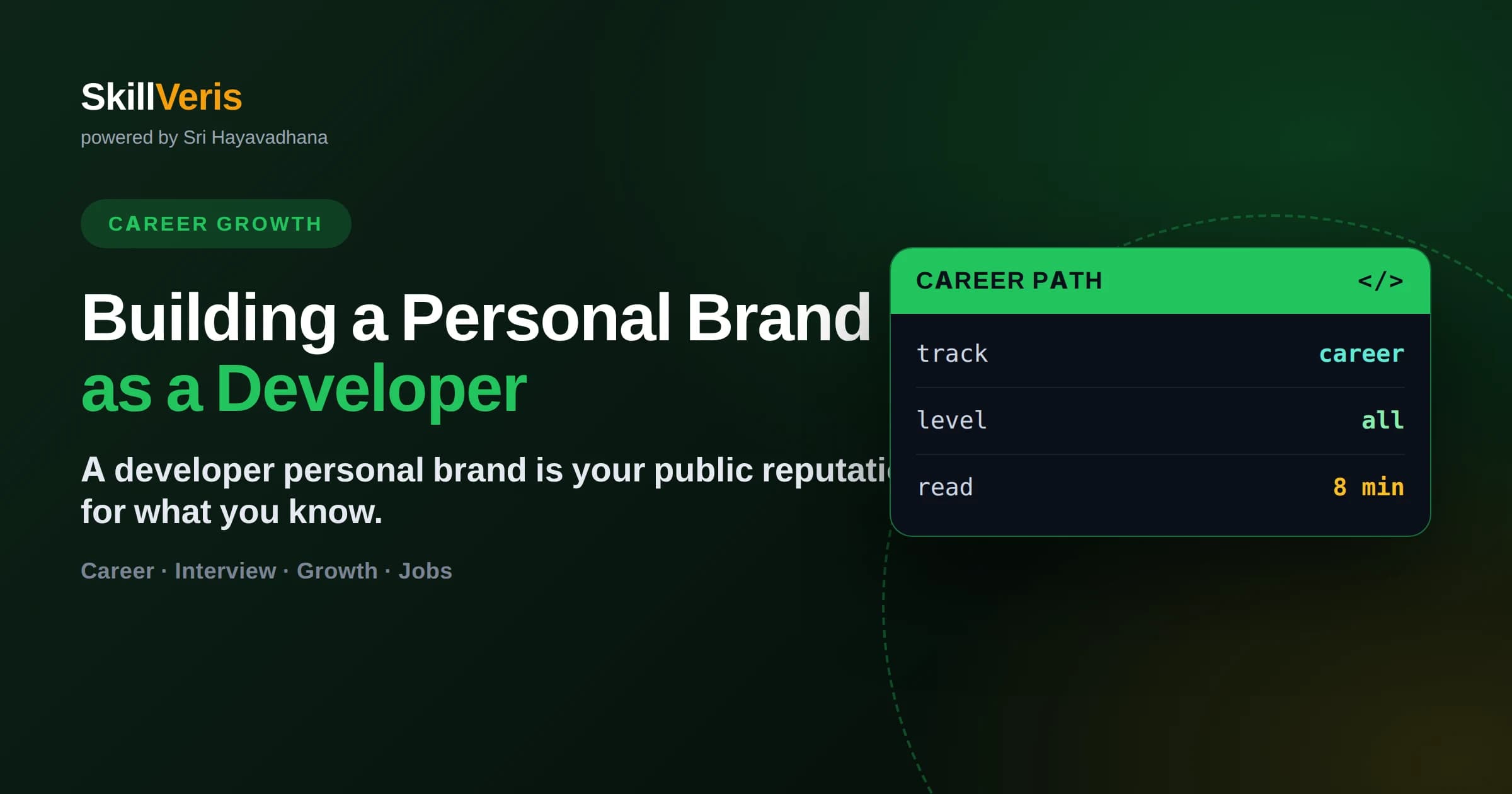 Building a Personal Brand as a Developer