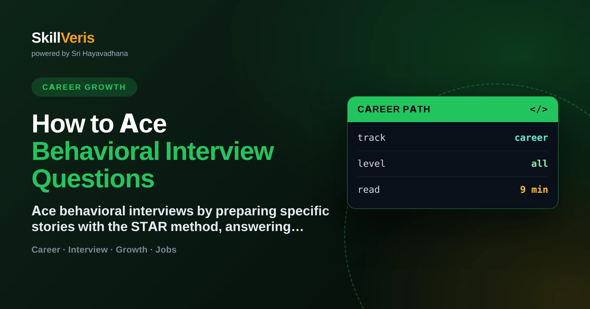 How to Ace Behavioral Interview Questions