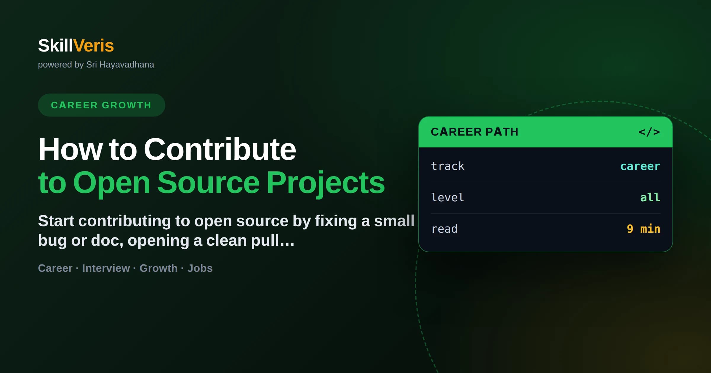 How to Contribute to Open Source Projects