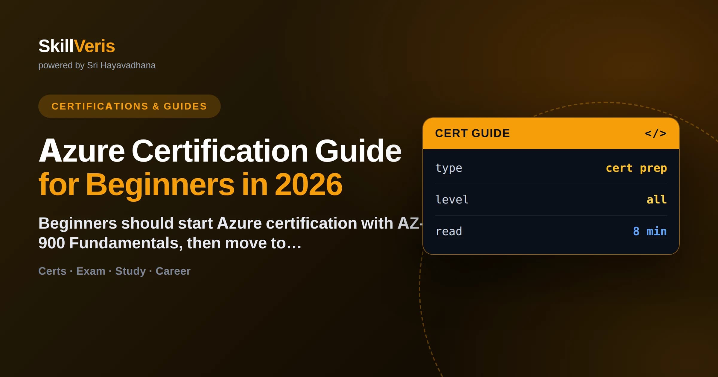 Azure Certification Guide for Beginners in 2026