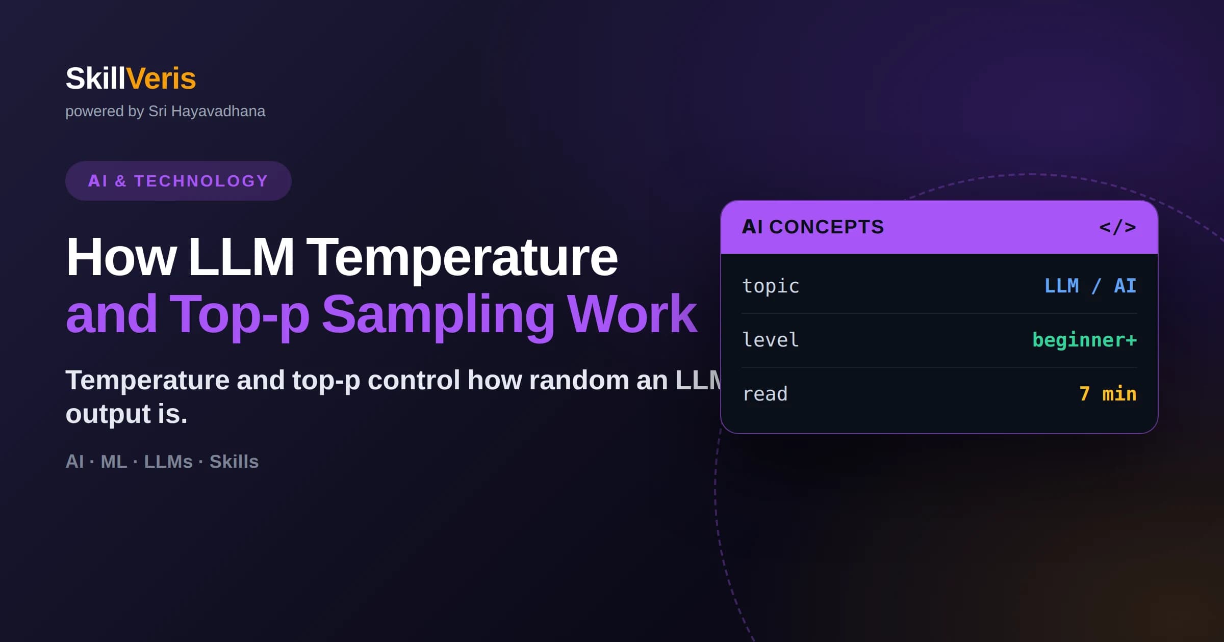 How LLM Temperature and Top-p Sampling Work