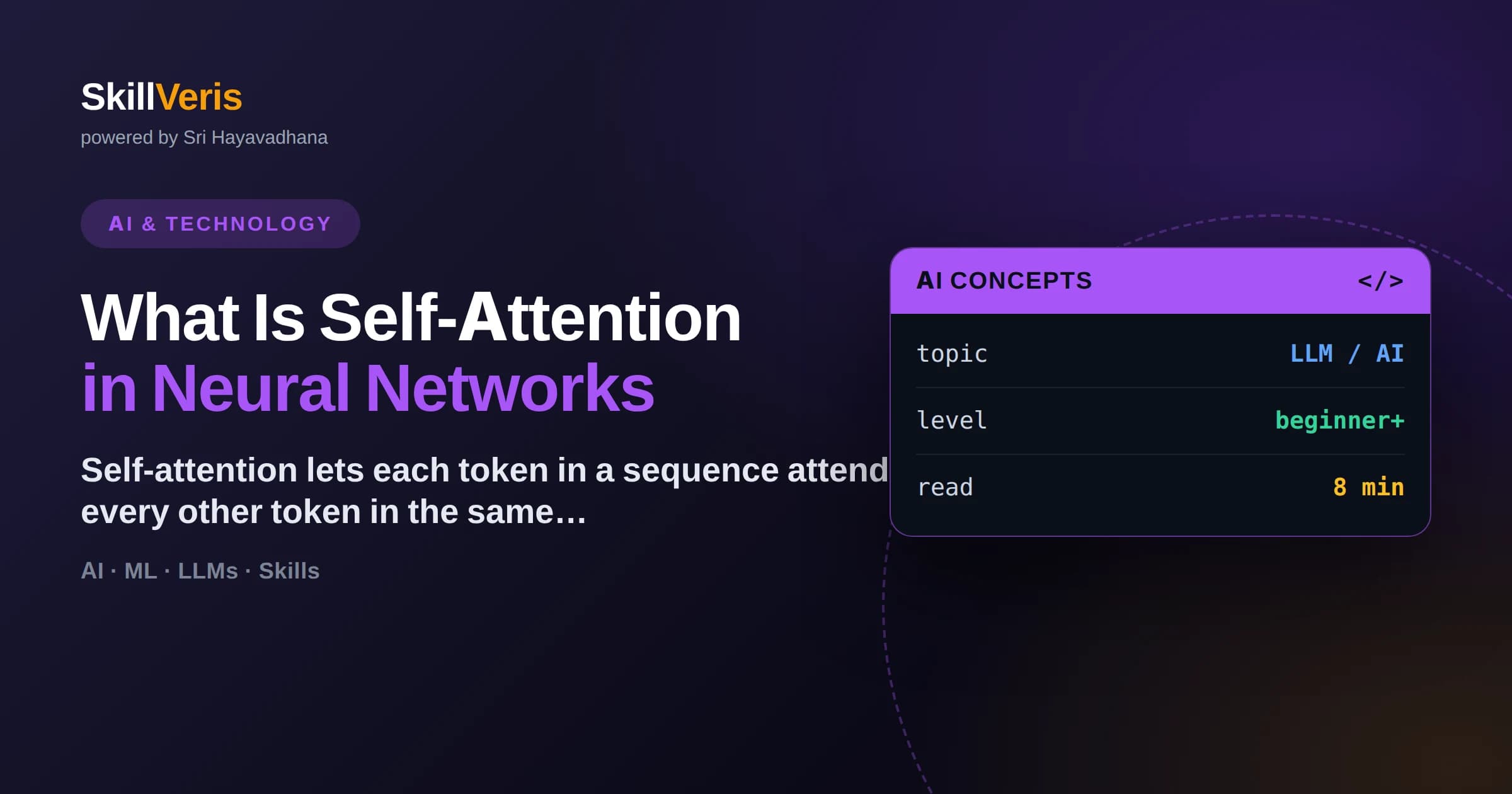 What Is Self-Attention in Neural Networks