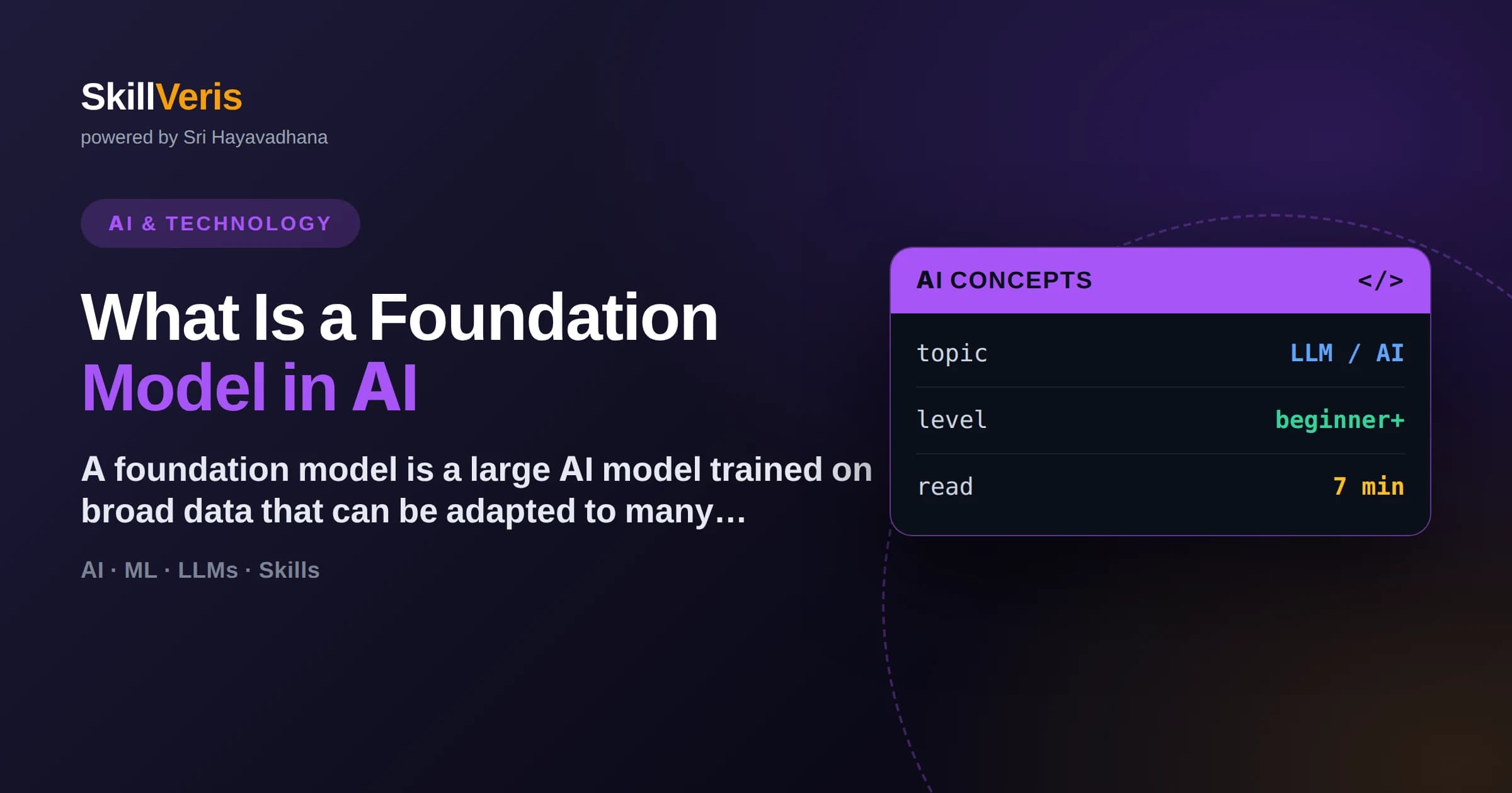 What Is a Foundation Model in AI