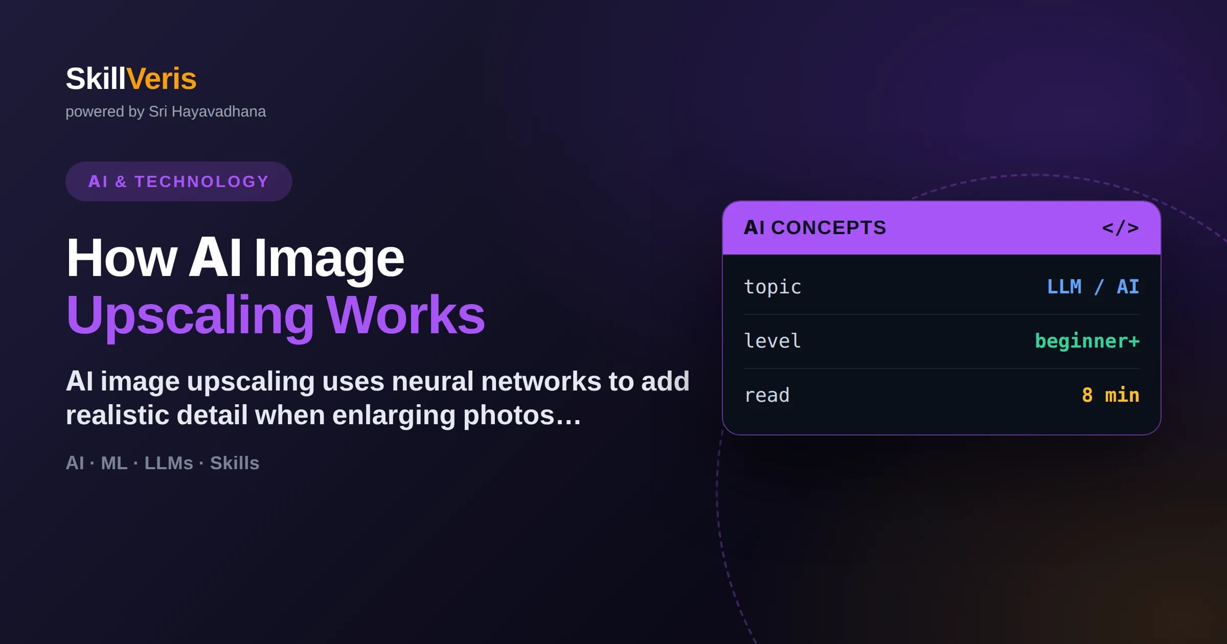 How AI Image Upscaling Works