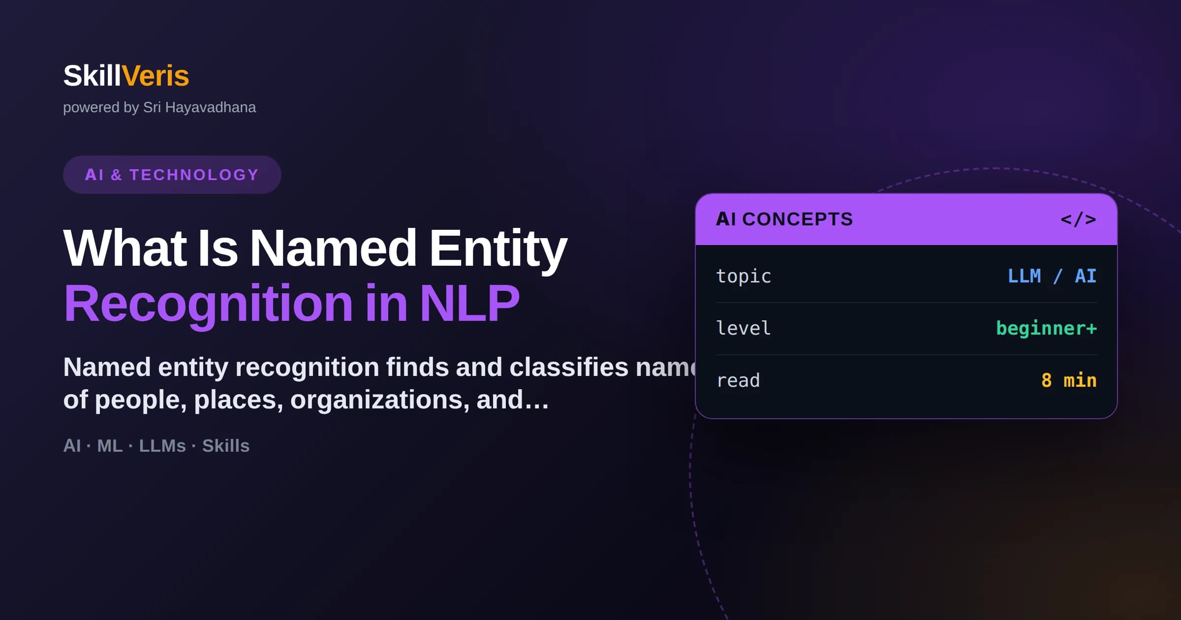 What Is Named Entity Recognition in NLP