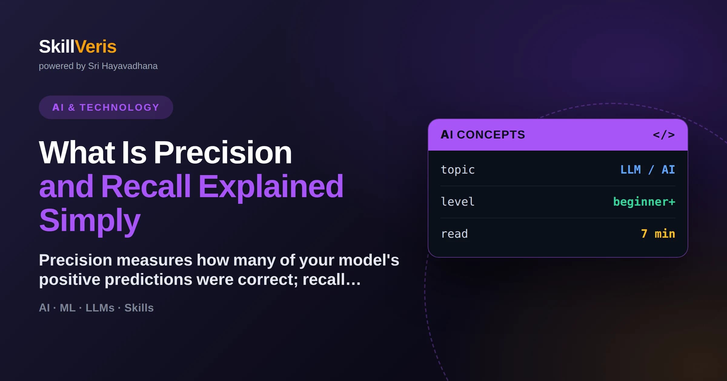 What Is Precision and Recall Explained Simply
