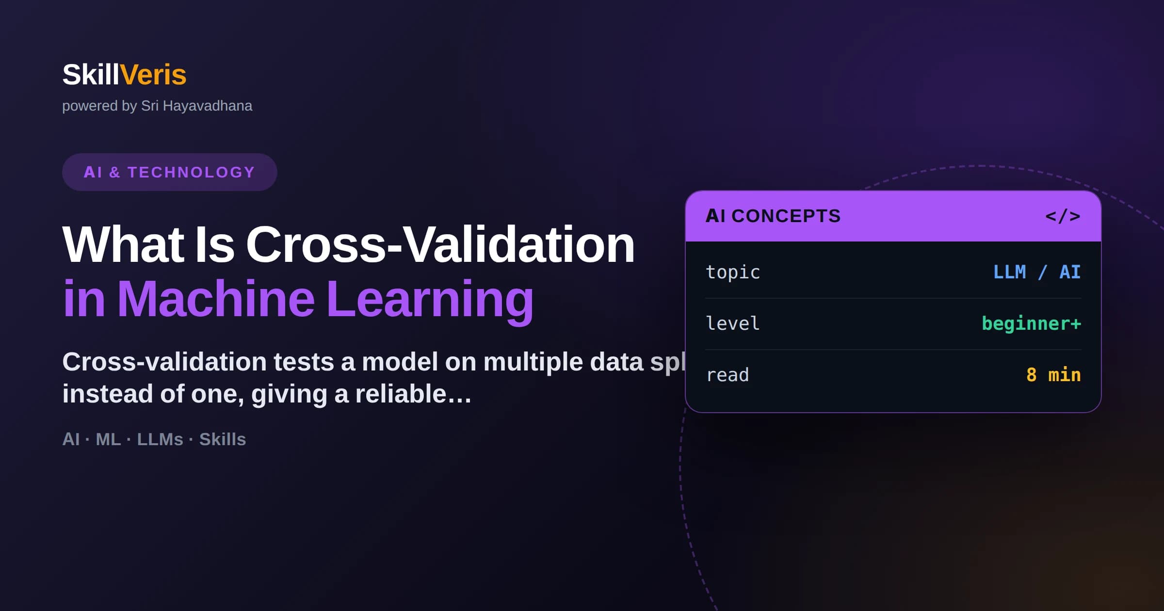 What Is Cross-Validation in Machine Learning