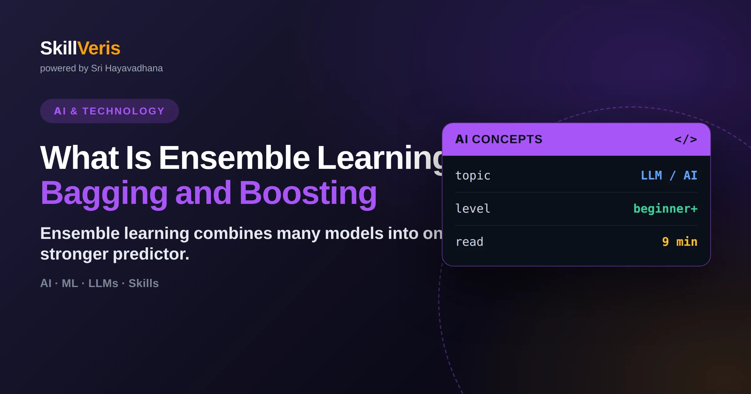 What Is Ensemble Learning: Bagging and Boosting