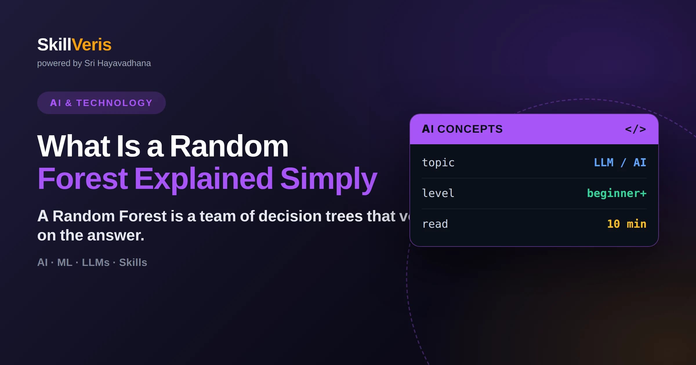 What Is a Random Forest Explained Simply