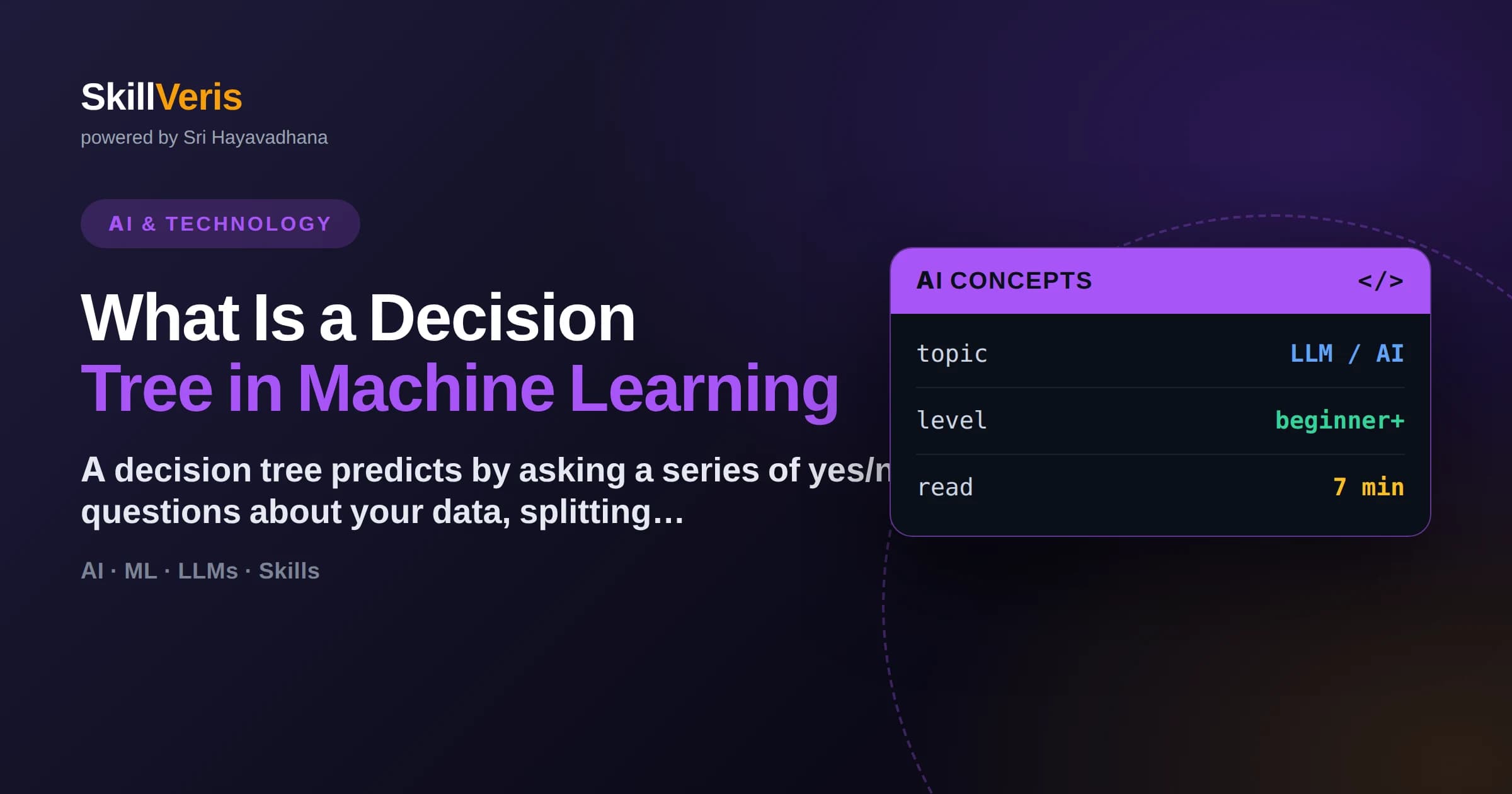 What Is a Decision Tree in Machine Learning
