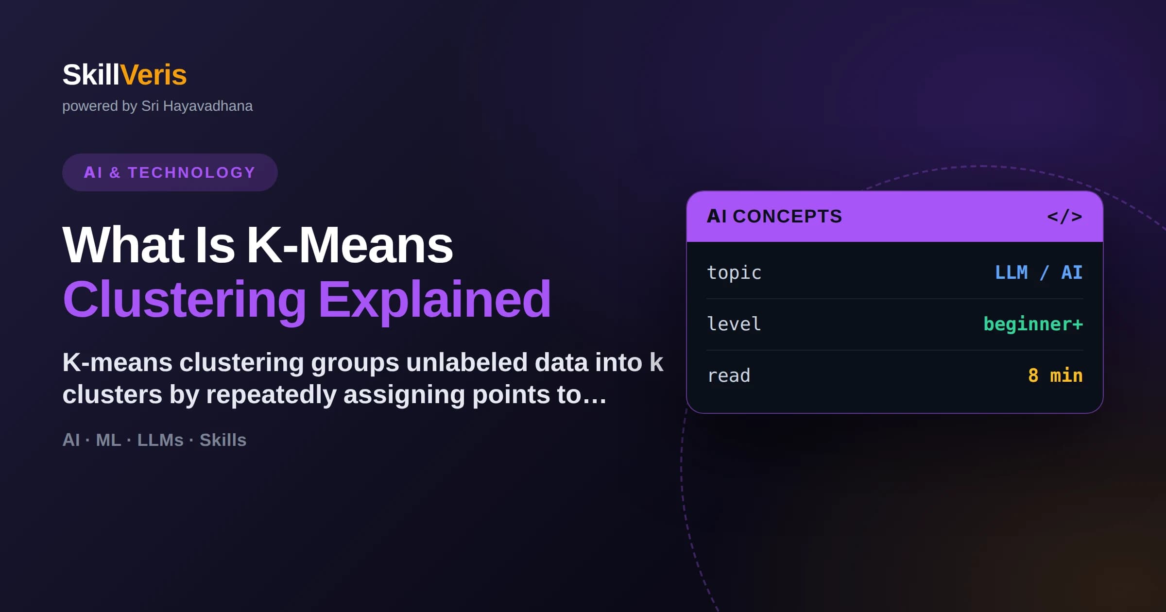 What Is K-Means Clustering Explained