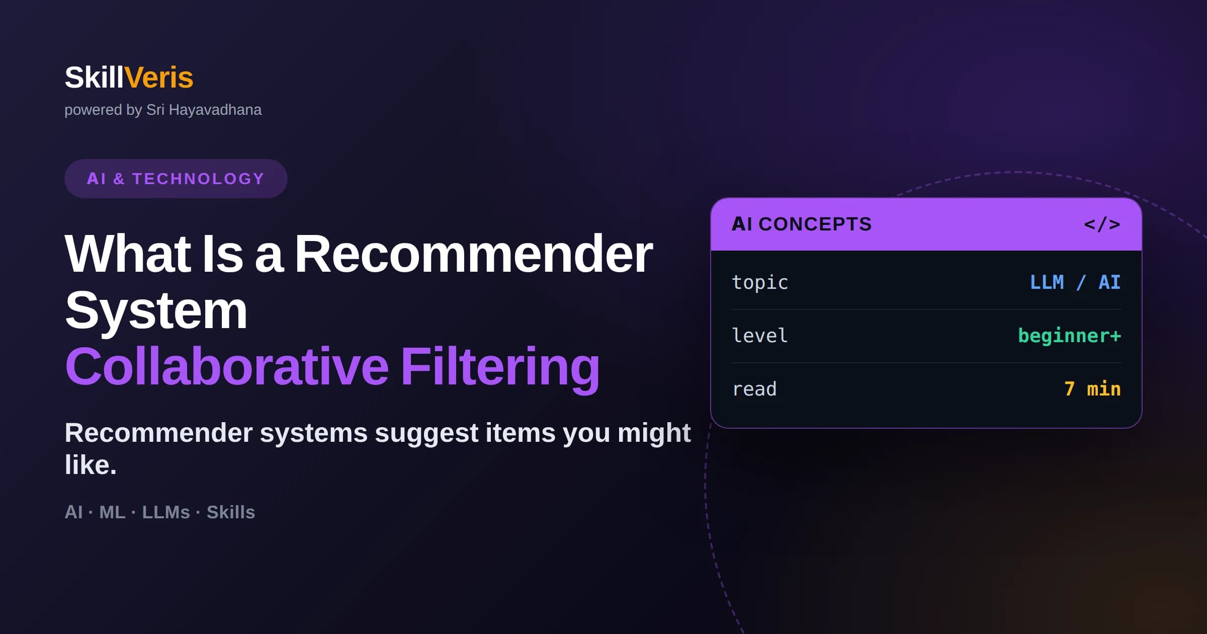 What Is a Recommender System: Collaborative Filtering
