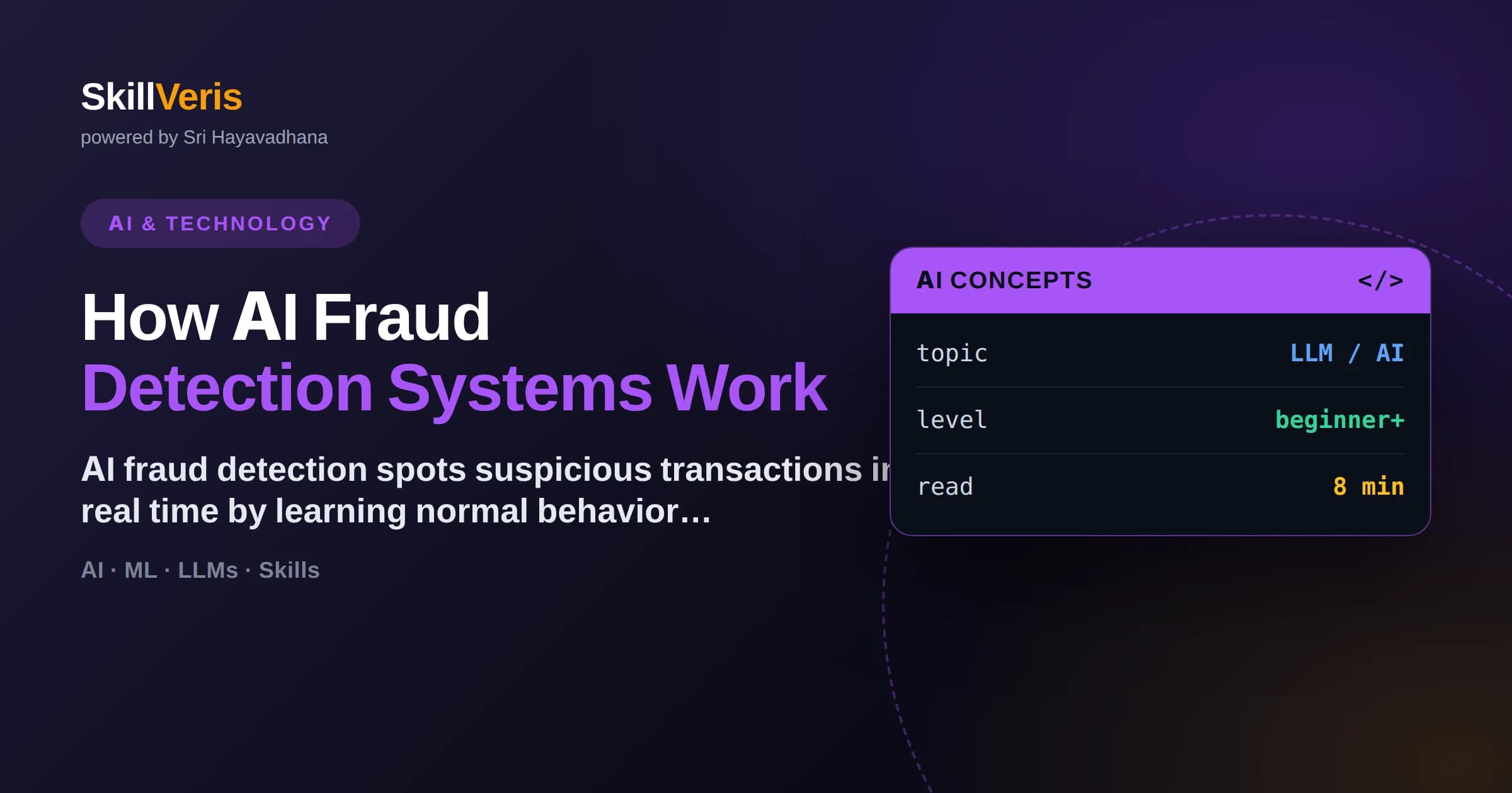 How AI Fraud Detection Systems Work
