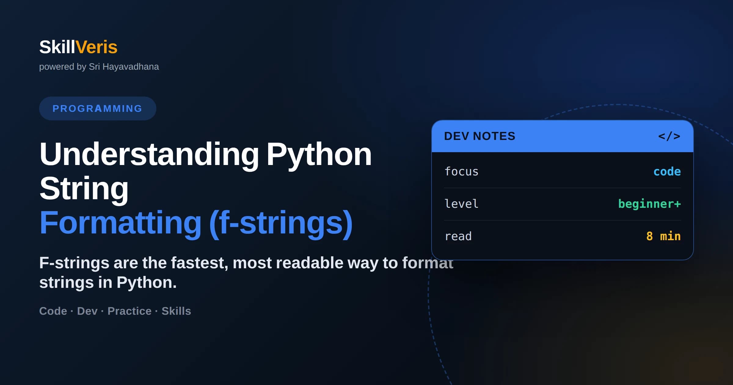 Understanding Python String Formatting (f-strings)