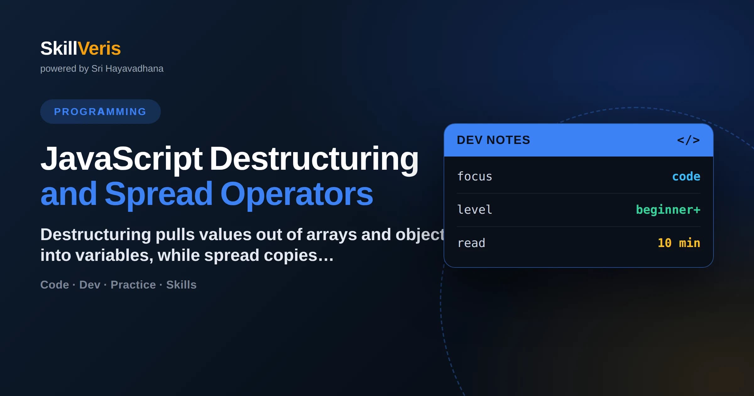 JavaScript Destructuring and Spread Operators