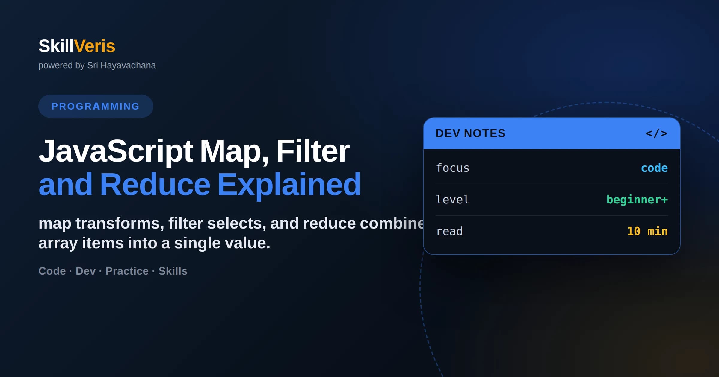 JavaScript Map, Filter and Reduce Explained
