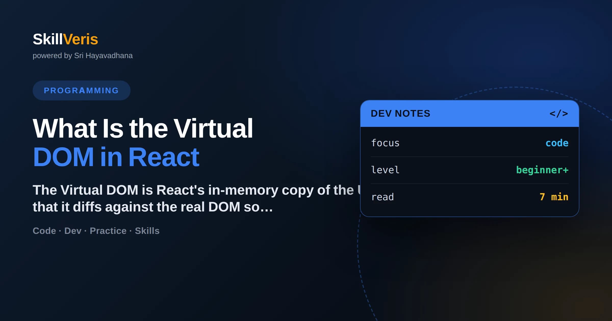What Is the Virtual DOM in React