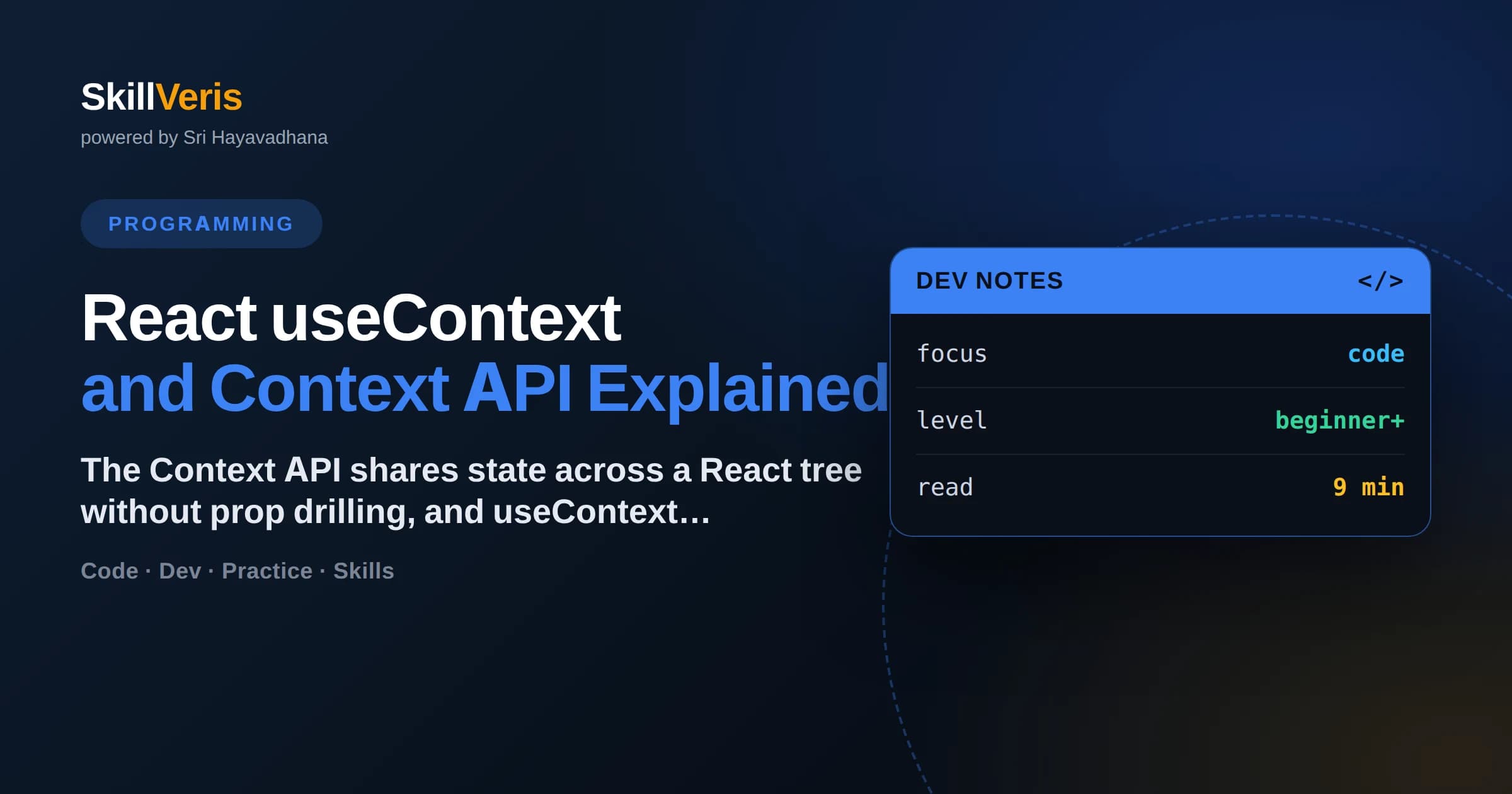React useContext and Context API Explained