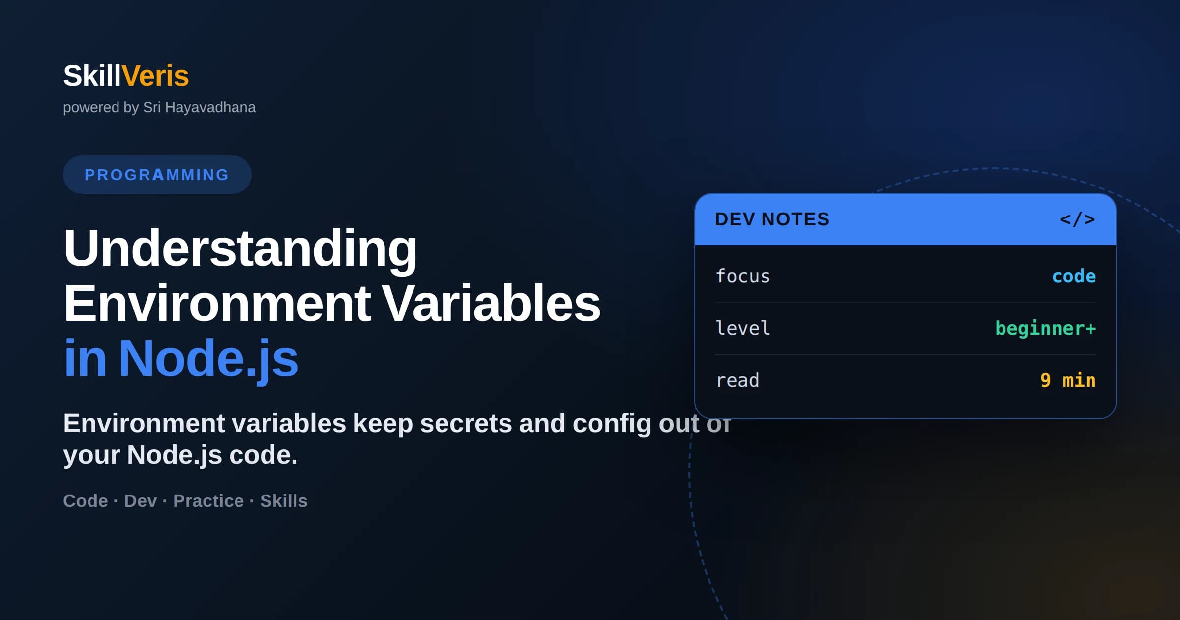 Understanding Environment Variables in Node.js