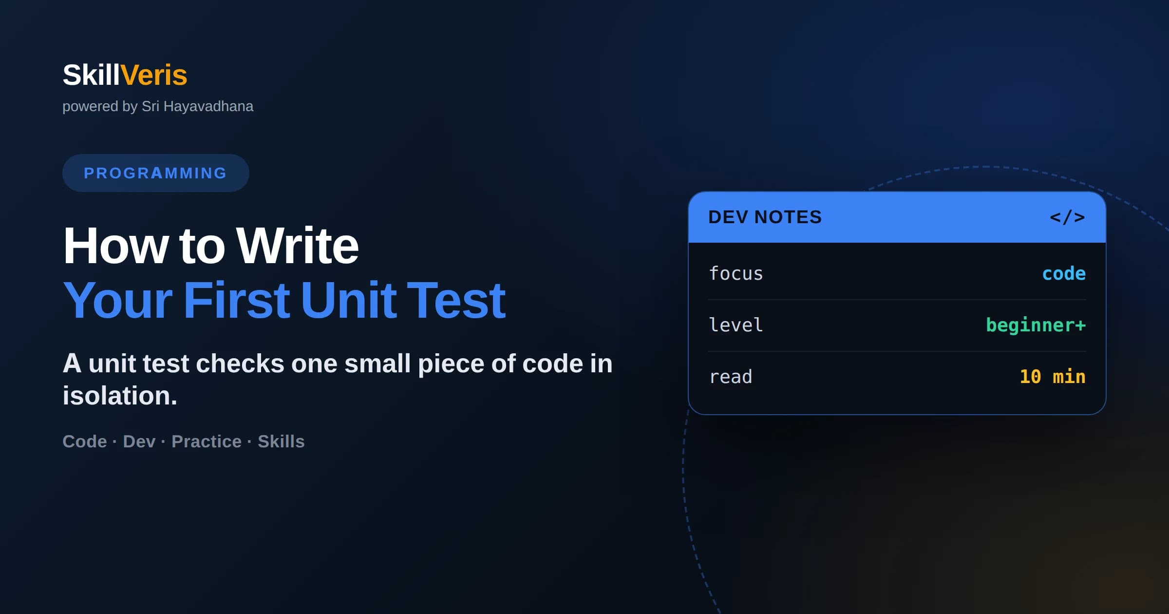 How to Write Your First Unit Test