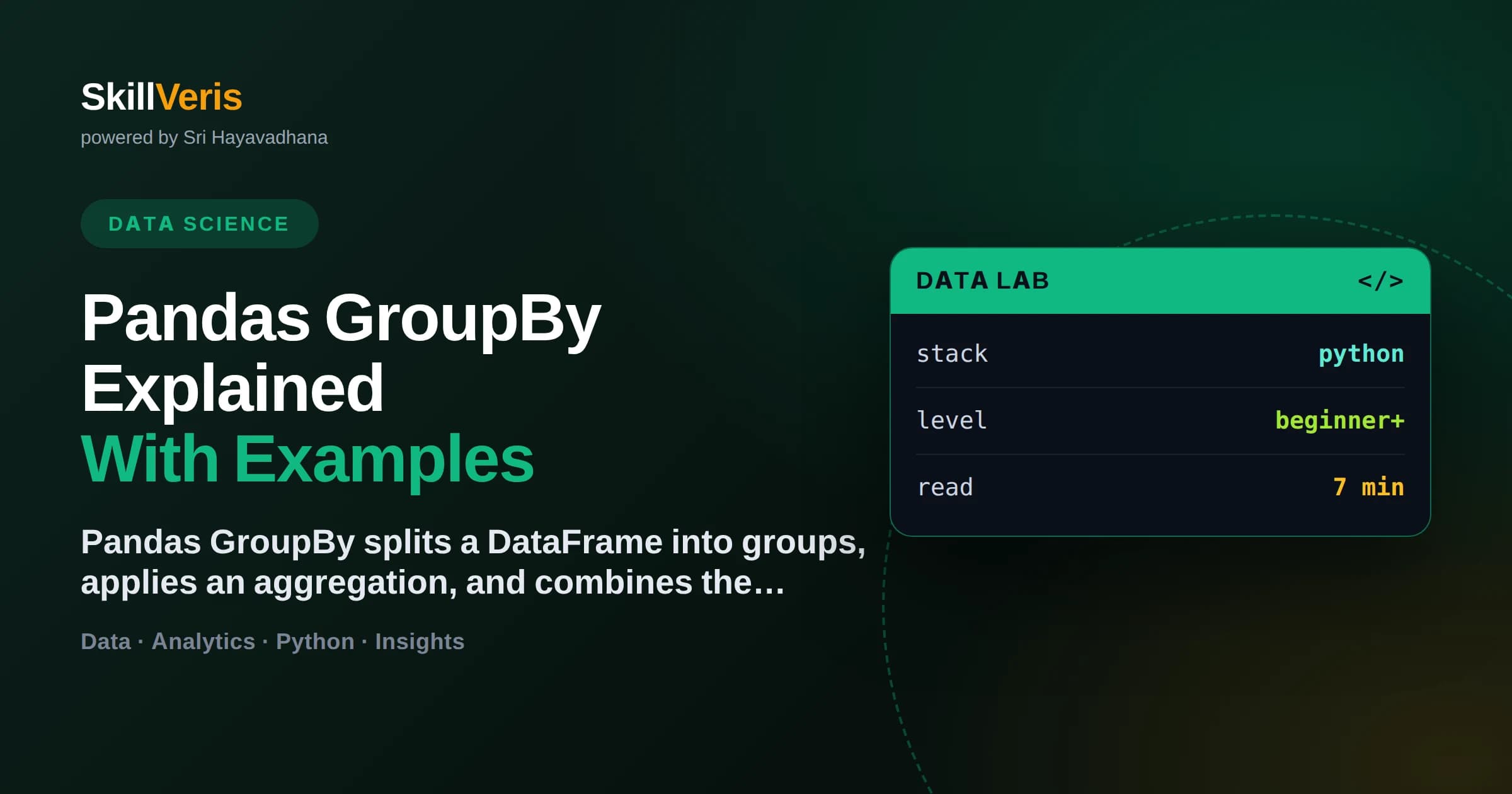 Pandas GroupBy Explained With Examples