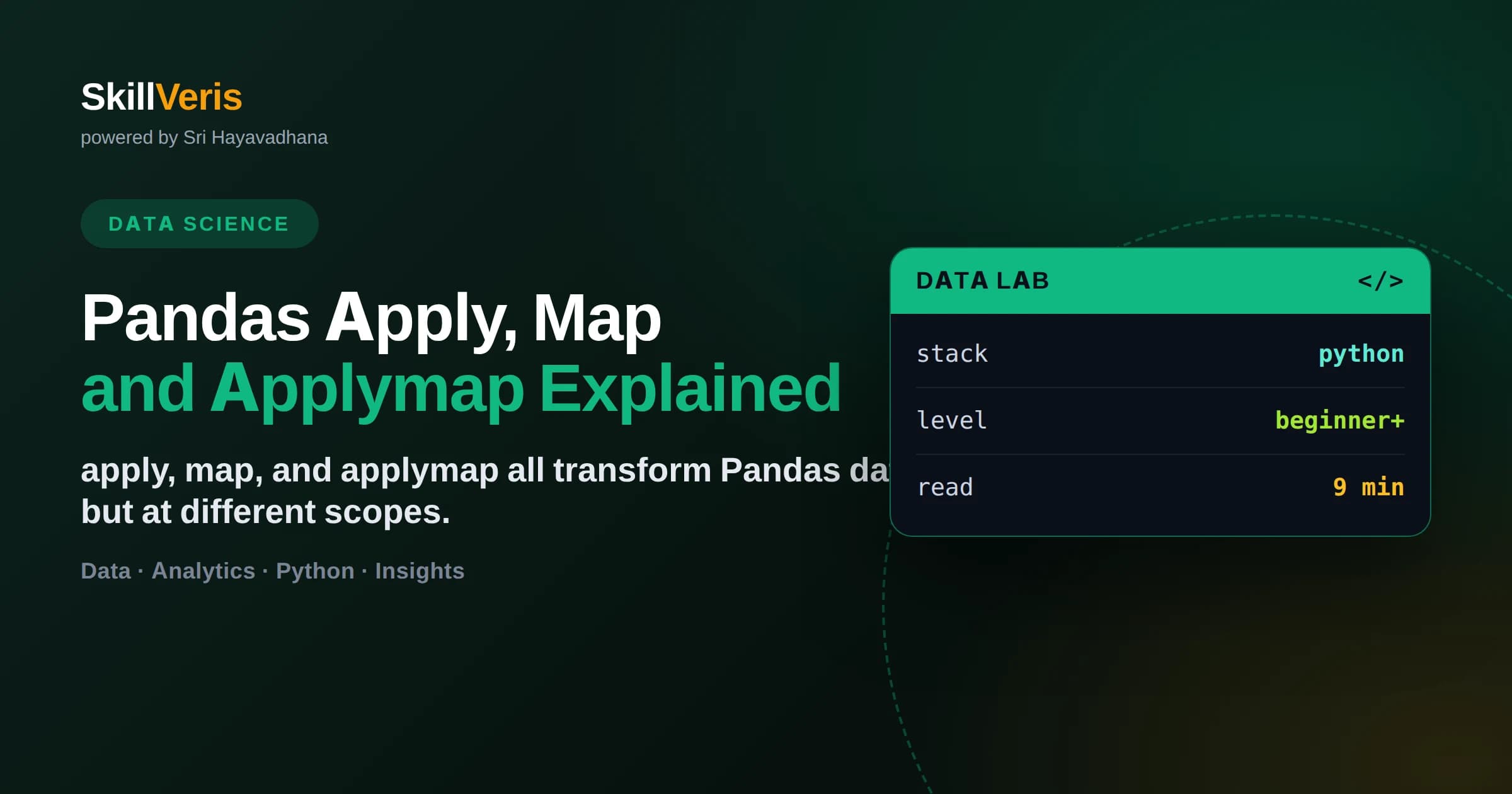 Pandas Apply, Map and Applymap Explained