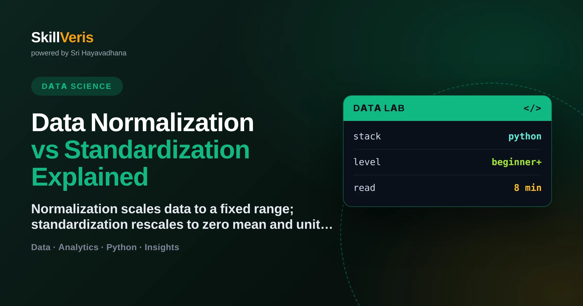 Data Normalization vs Standardization Explained
