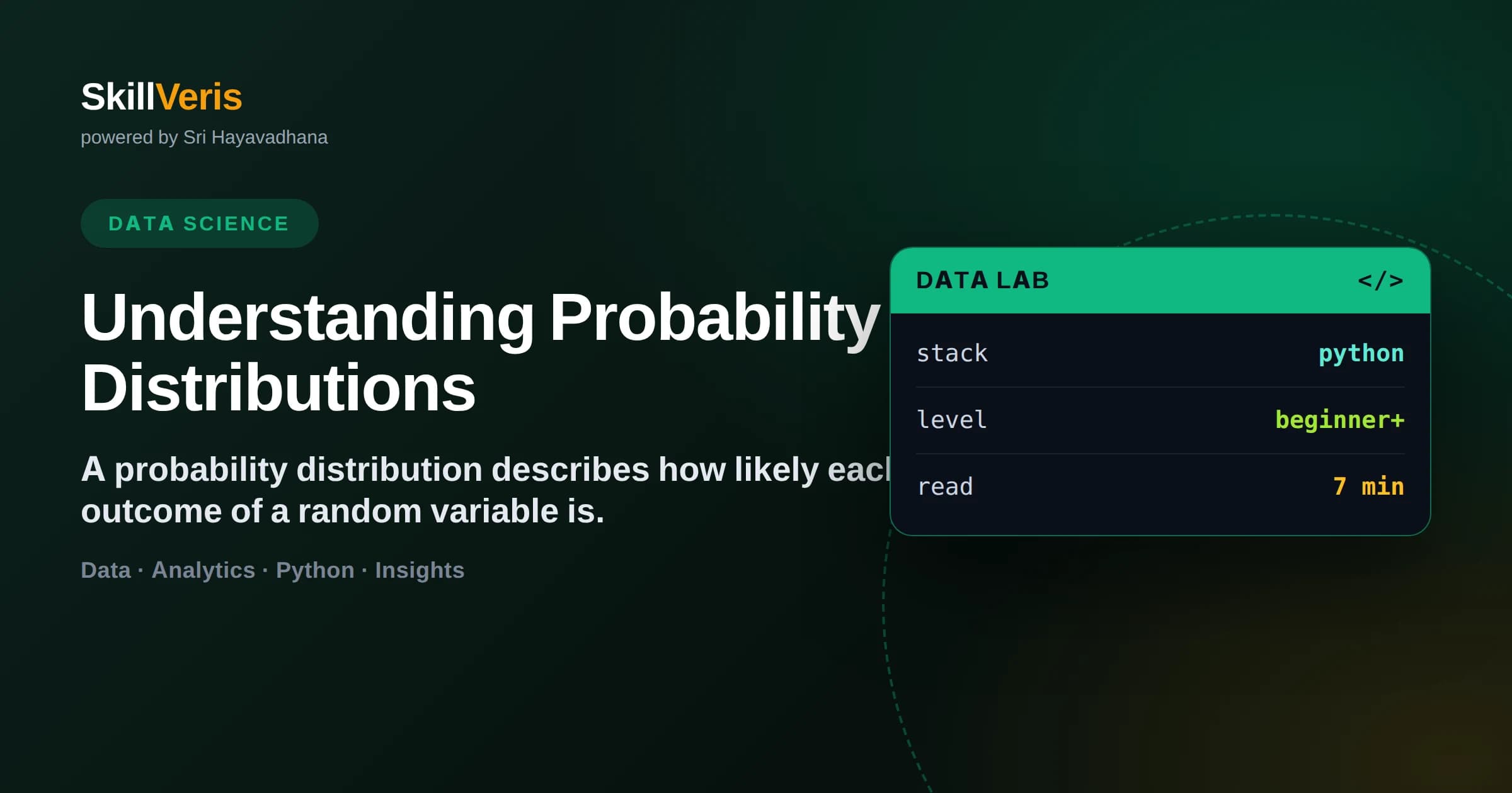 Understanding Probability Distributions