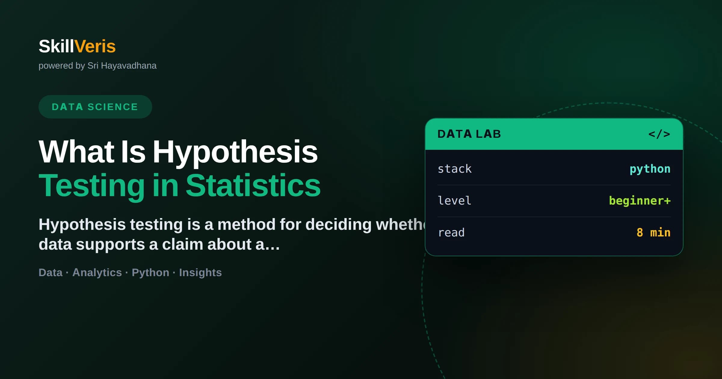 What Is Hypothesis Testing in Statistics