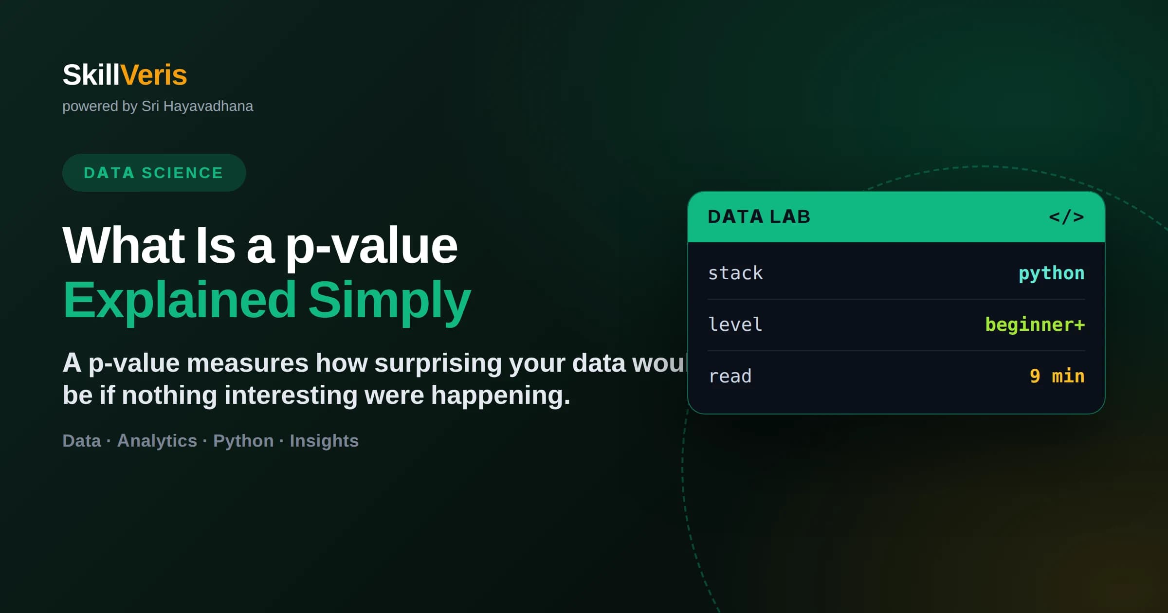 What Is a p-value Explained Simply