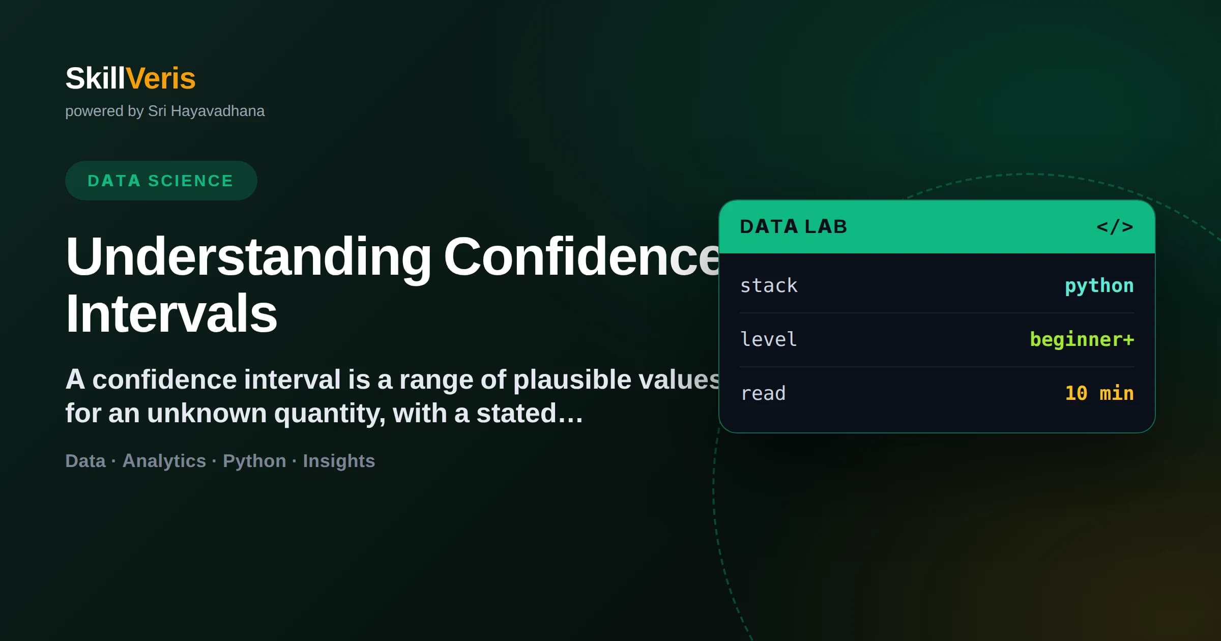 Understanding Confidence Intervals
