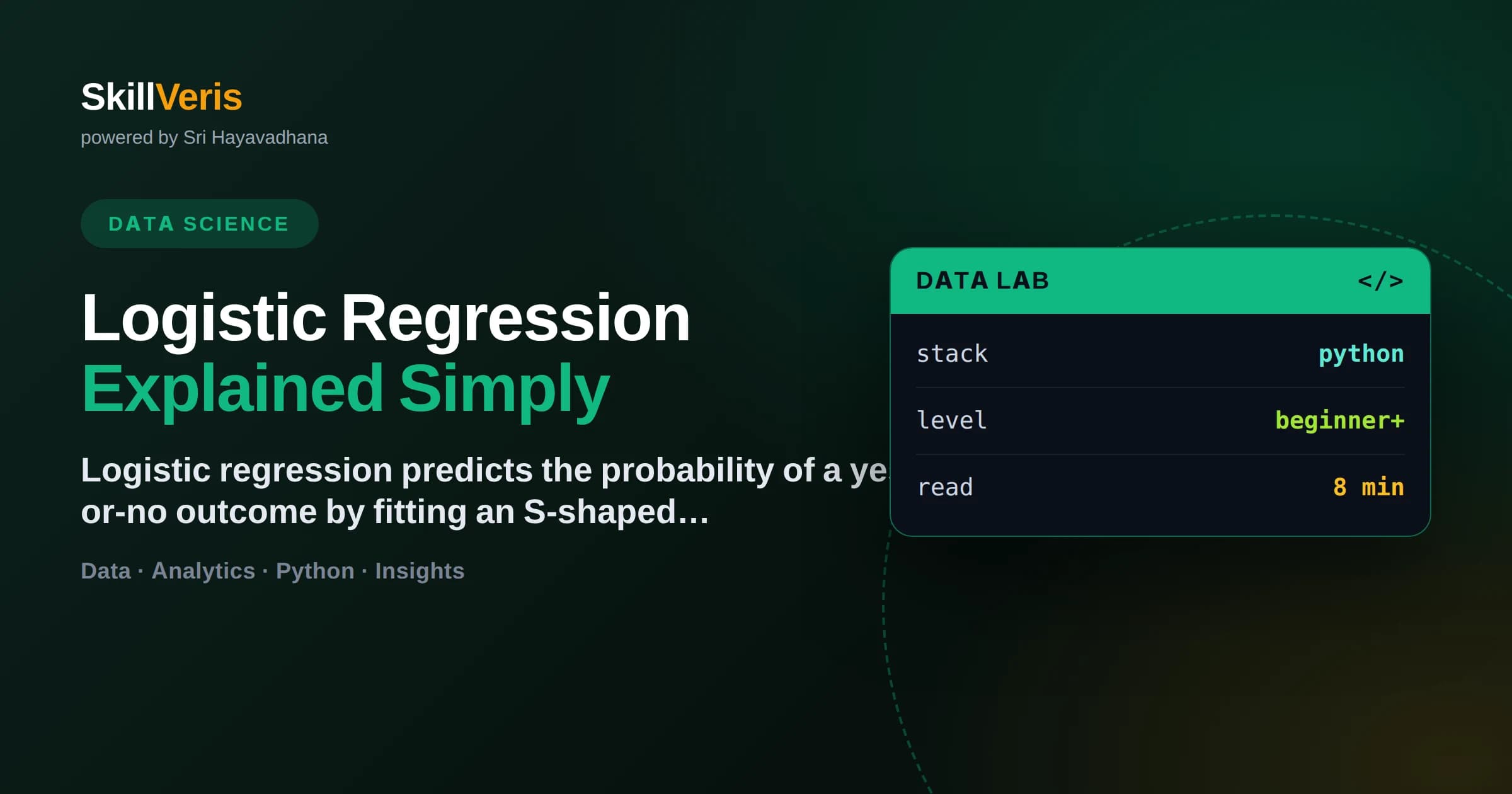 Logistic Regression Explained Simply