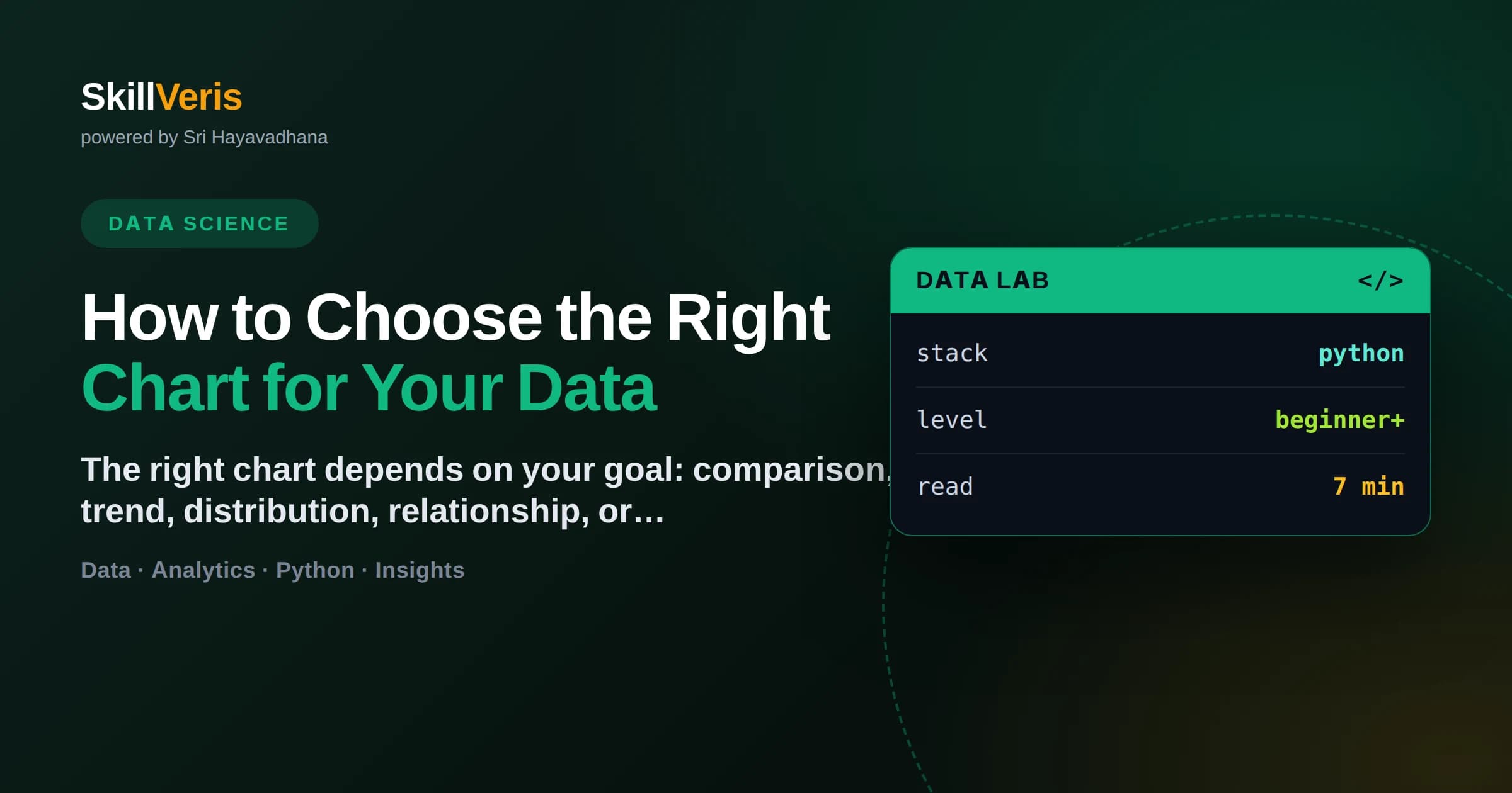 How to Choose the Right Chart for Your Data