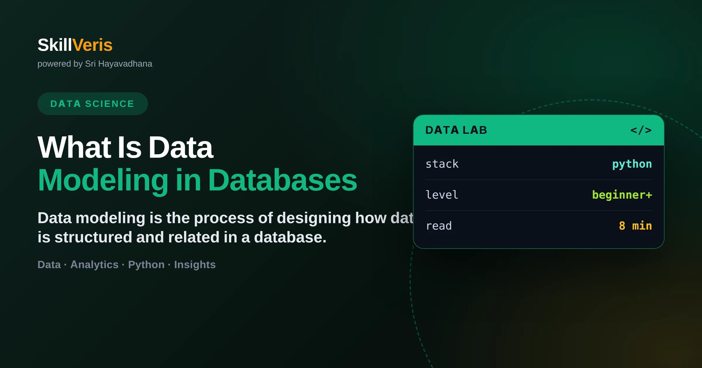 What Is Data Modeling in Databases
