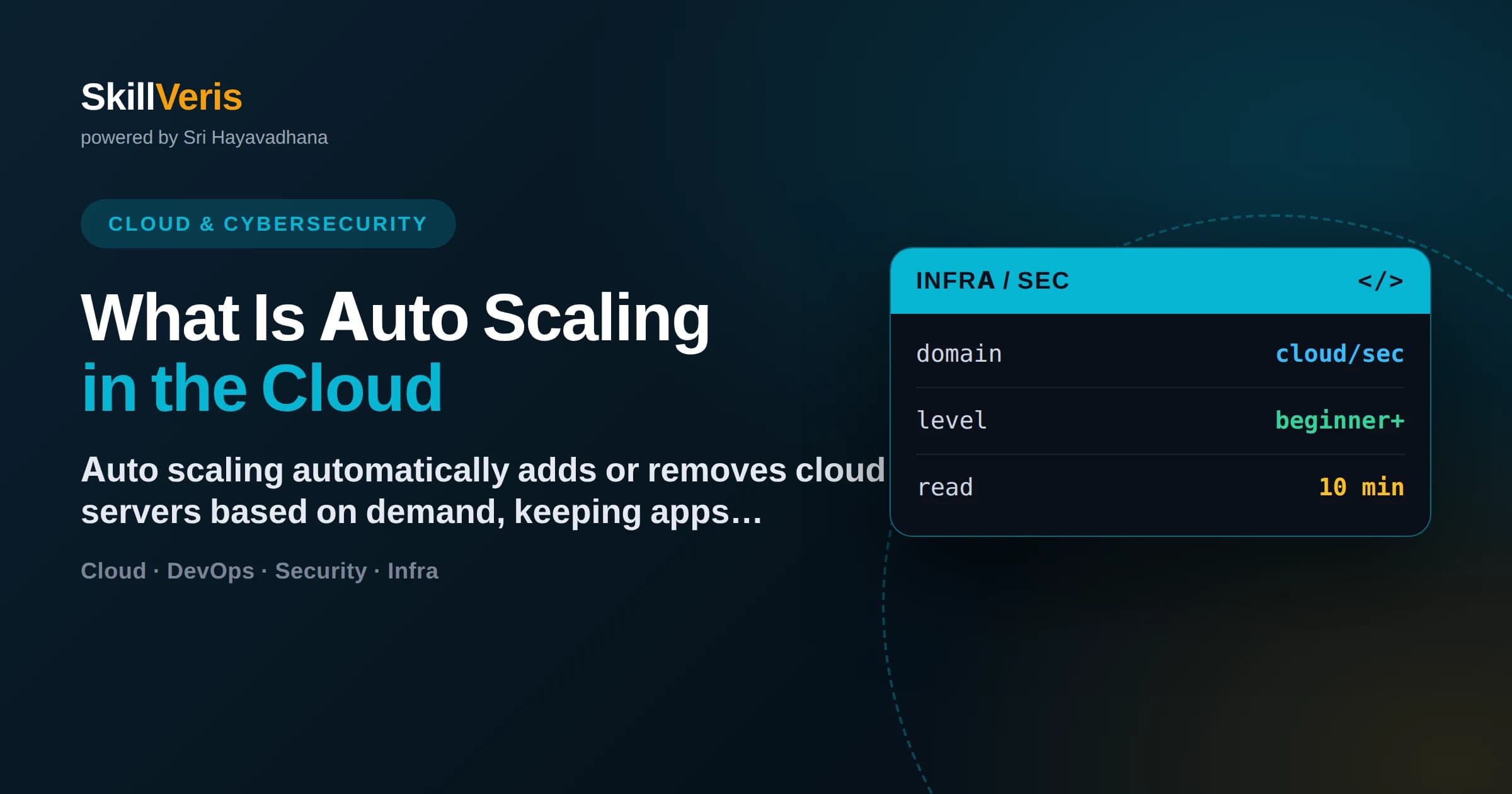 What Is Auto Scaling in the Cloud