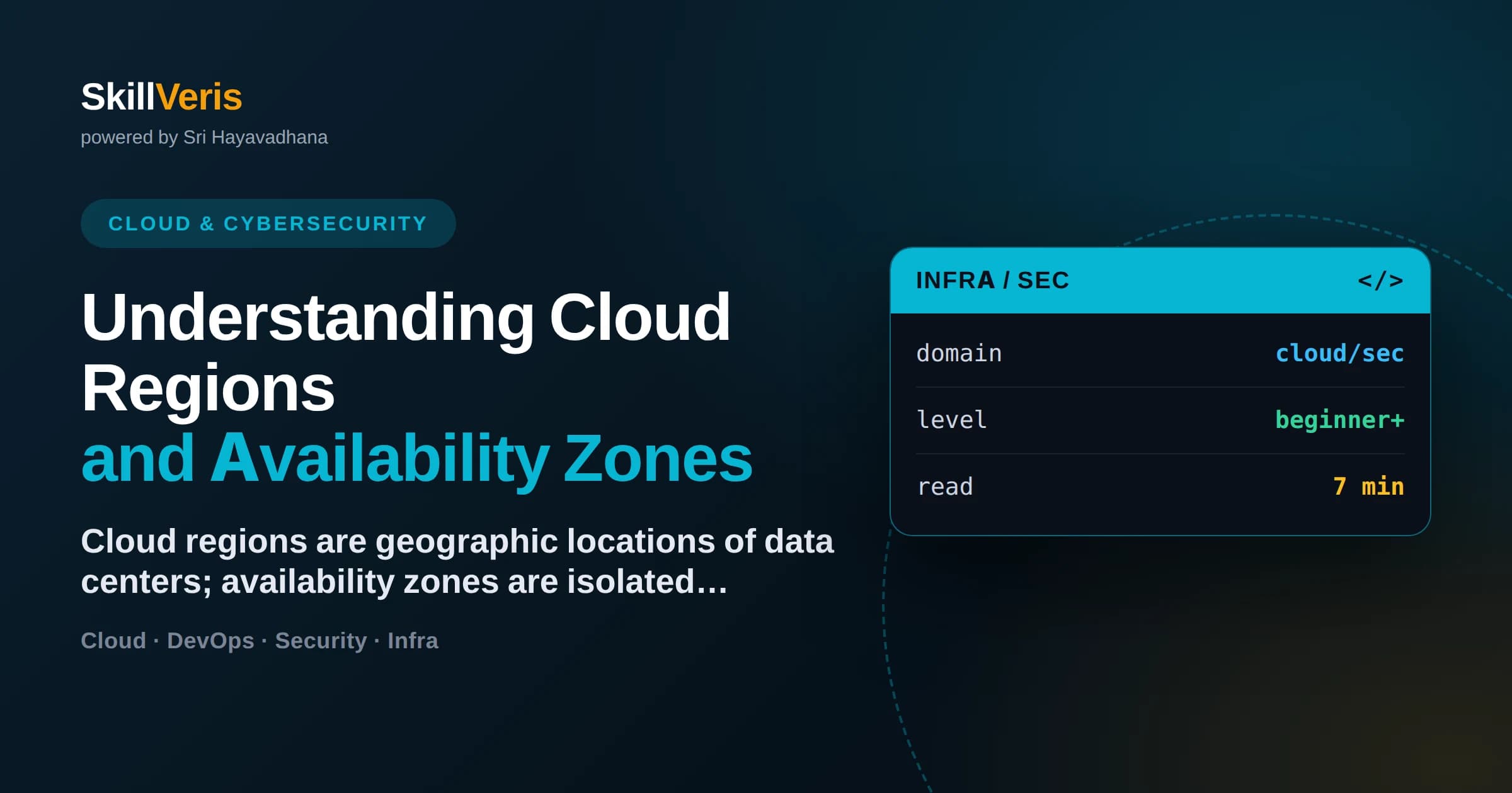 Understanding Cloud Regions and Availability Zones