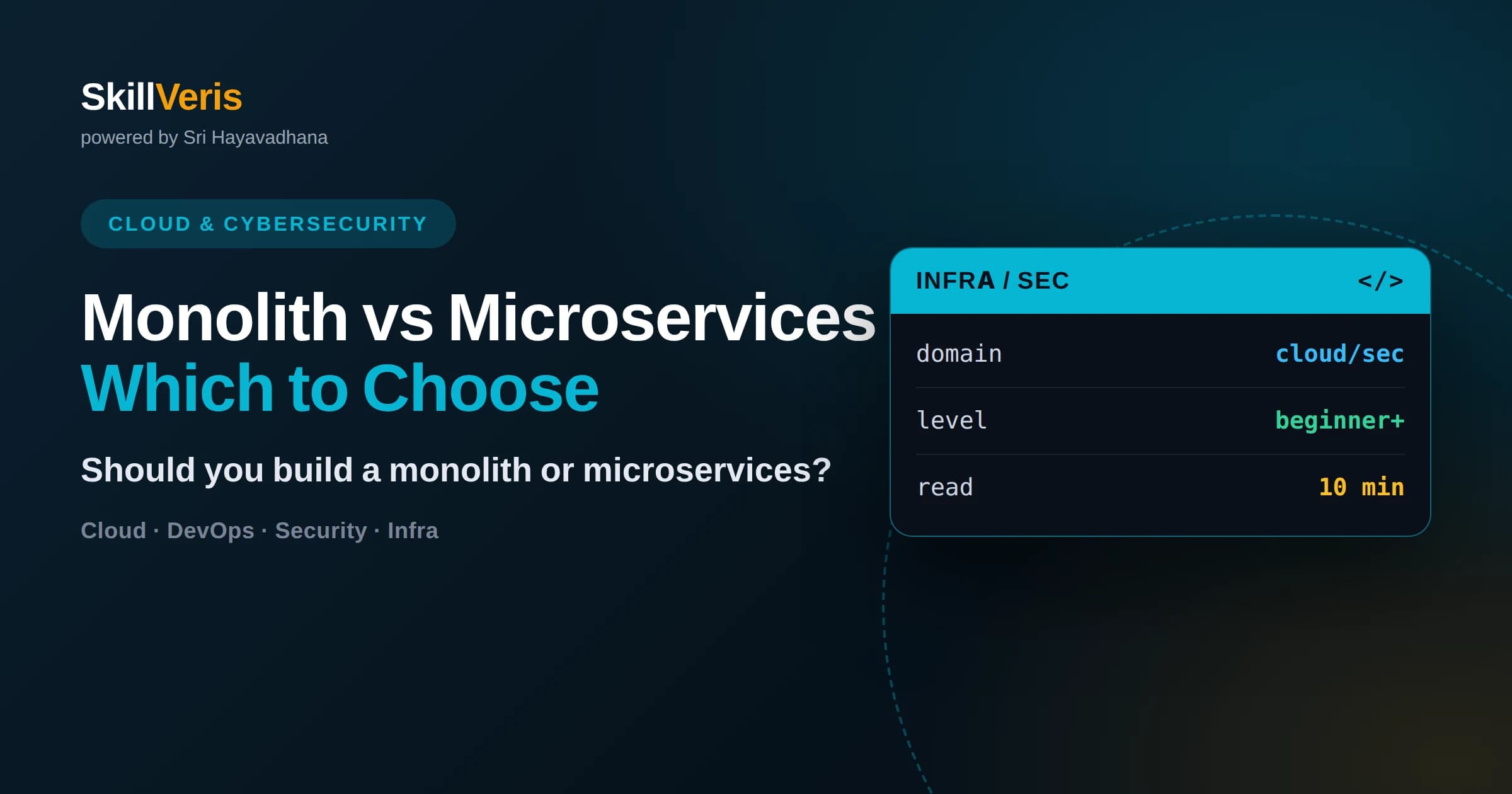 Monolith vs Microservices: Which to Choose
