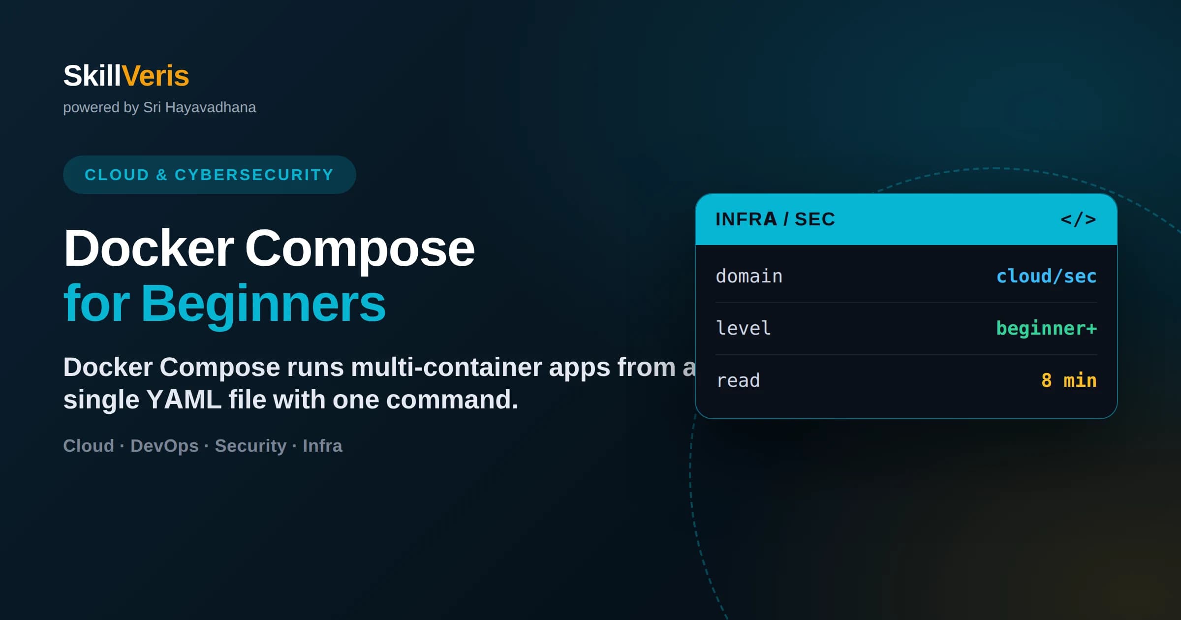 Docker Compose for Beginners
