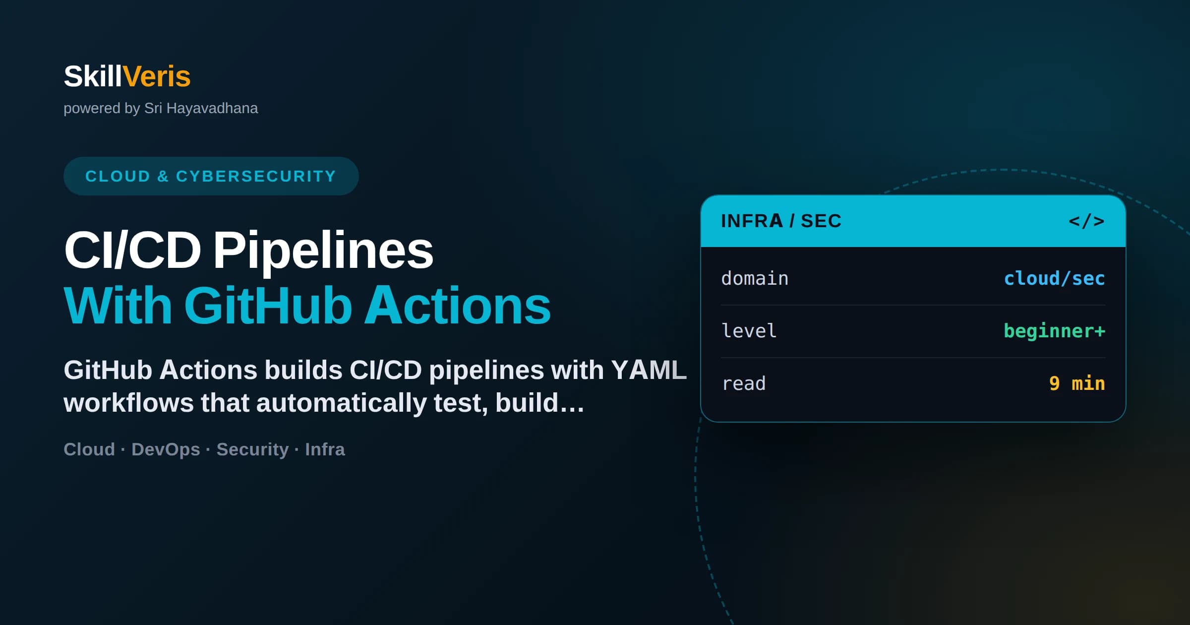 CI/CD Pipelines With GitHub Actions