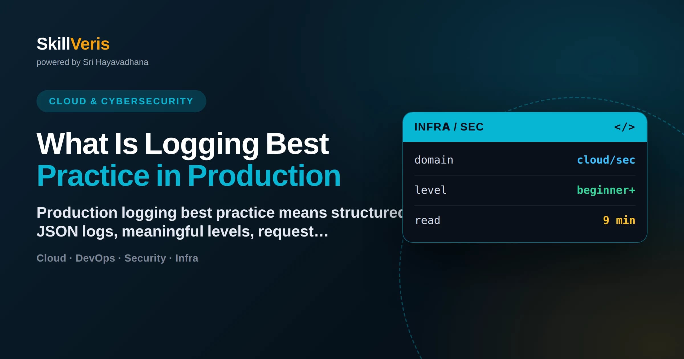 What Is Logging Best Practice in Production