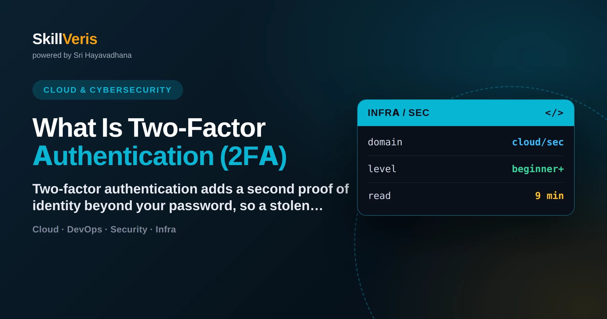 What Is Two-Factor Authentication (2FA)